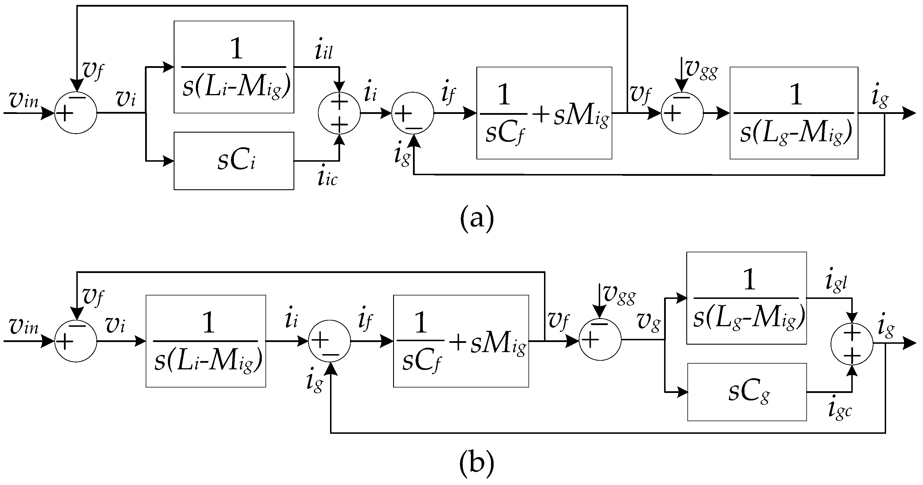 Energies 18 00423 g003