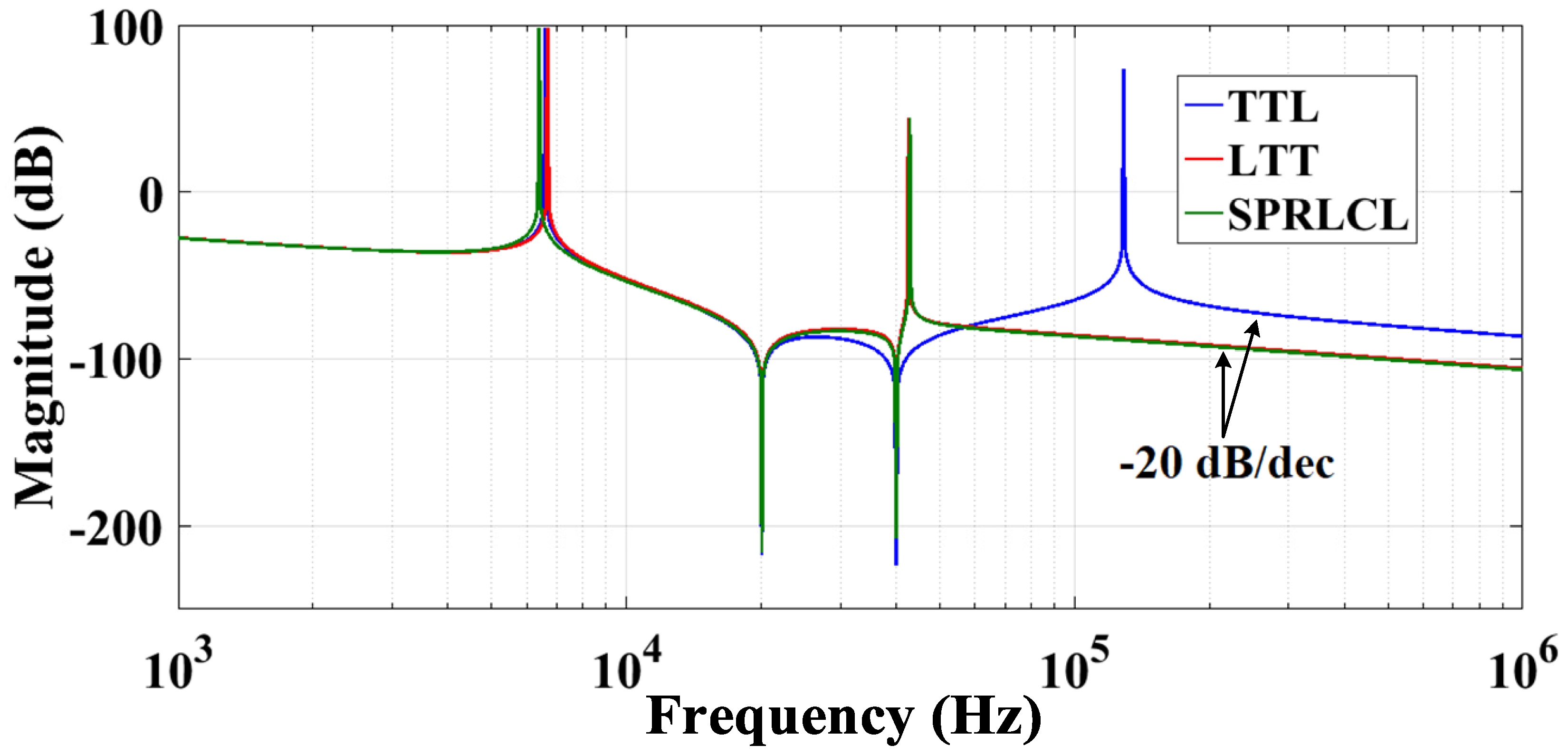 Energies 18 00423 g004