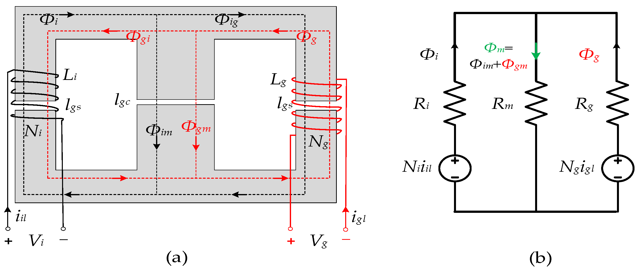 Energies 18 00423 g005