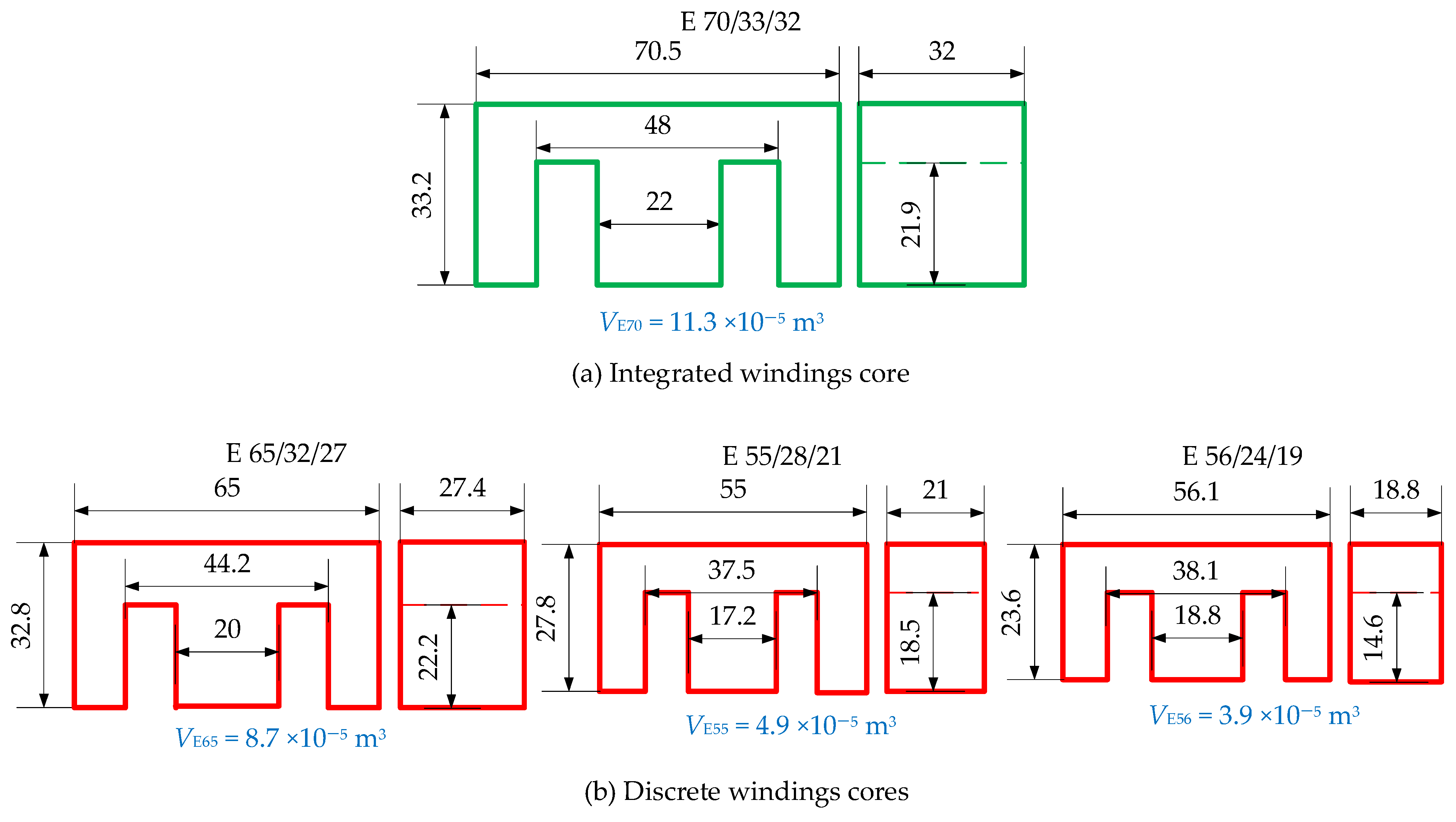 Energies 18 00423 g007