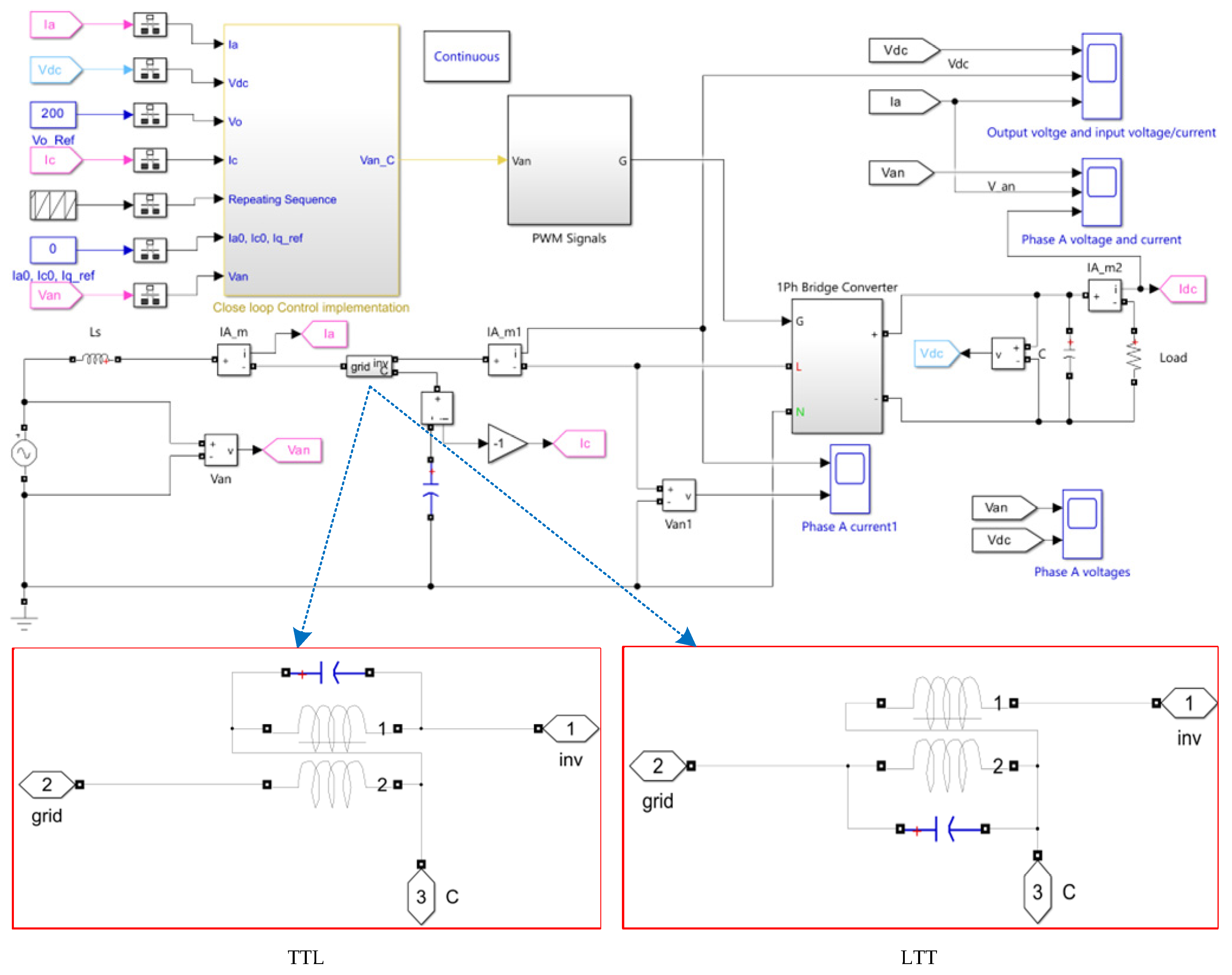 Energies 18 00423 g008