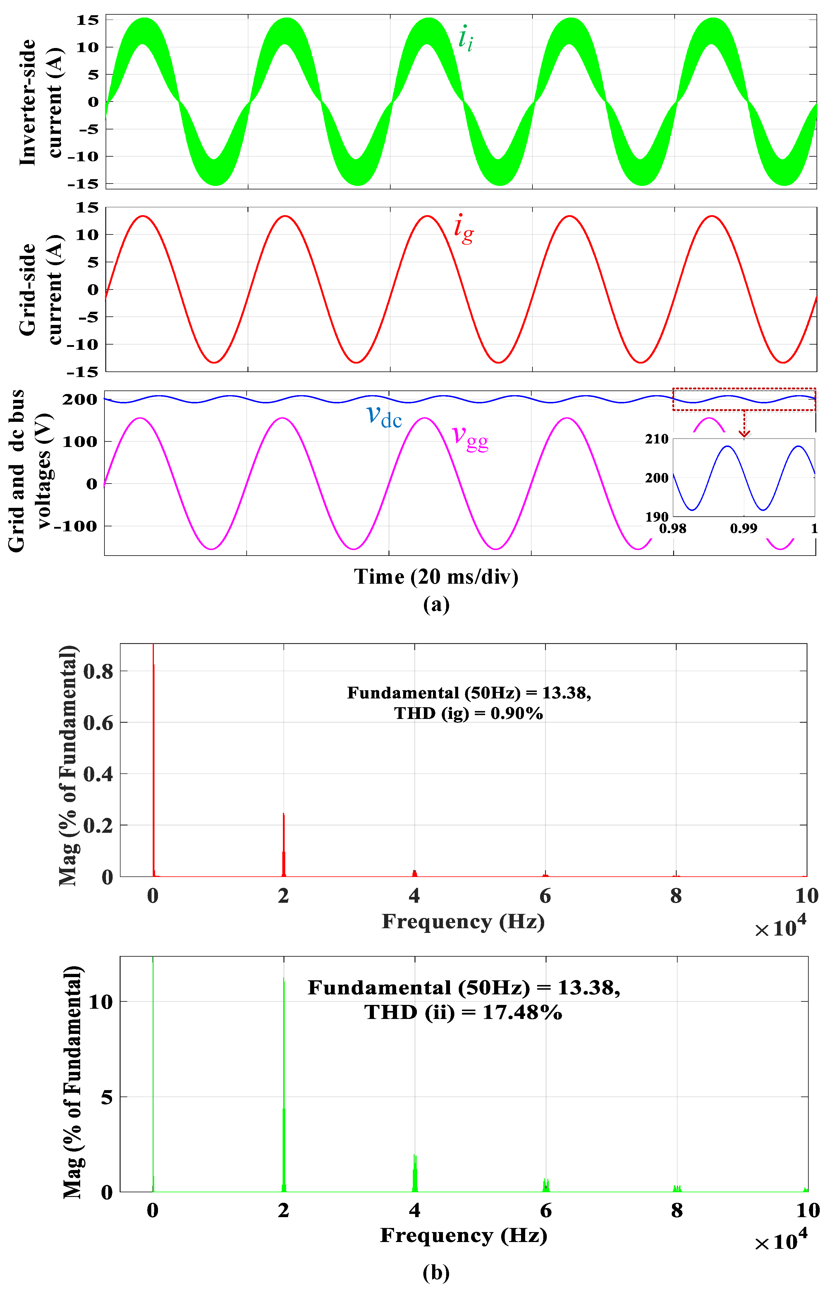 Energies 18 00423 g009
