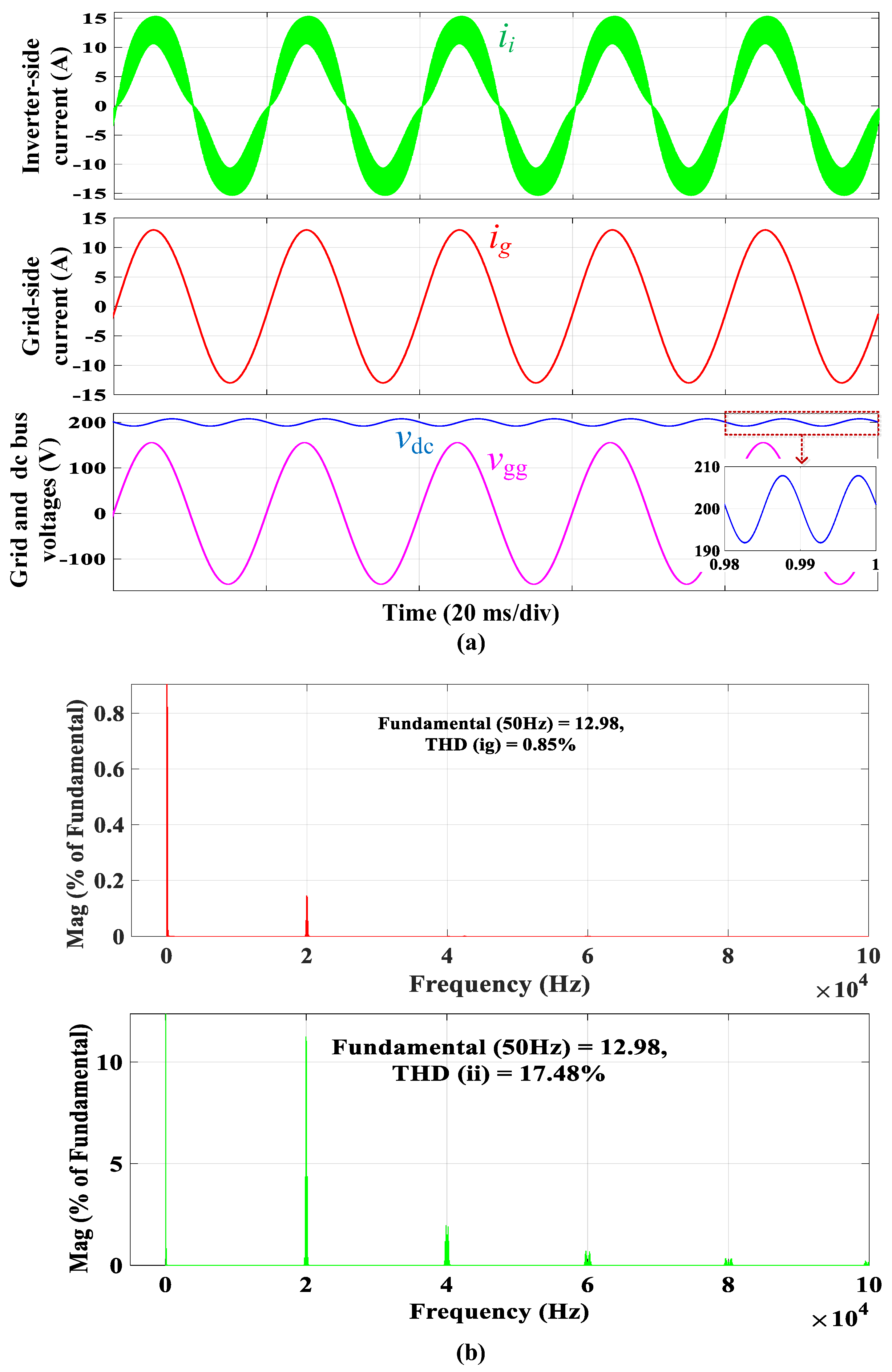Energies 18 00423 g010