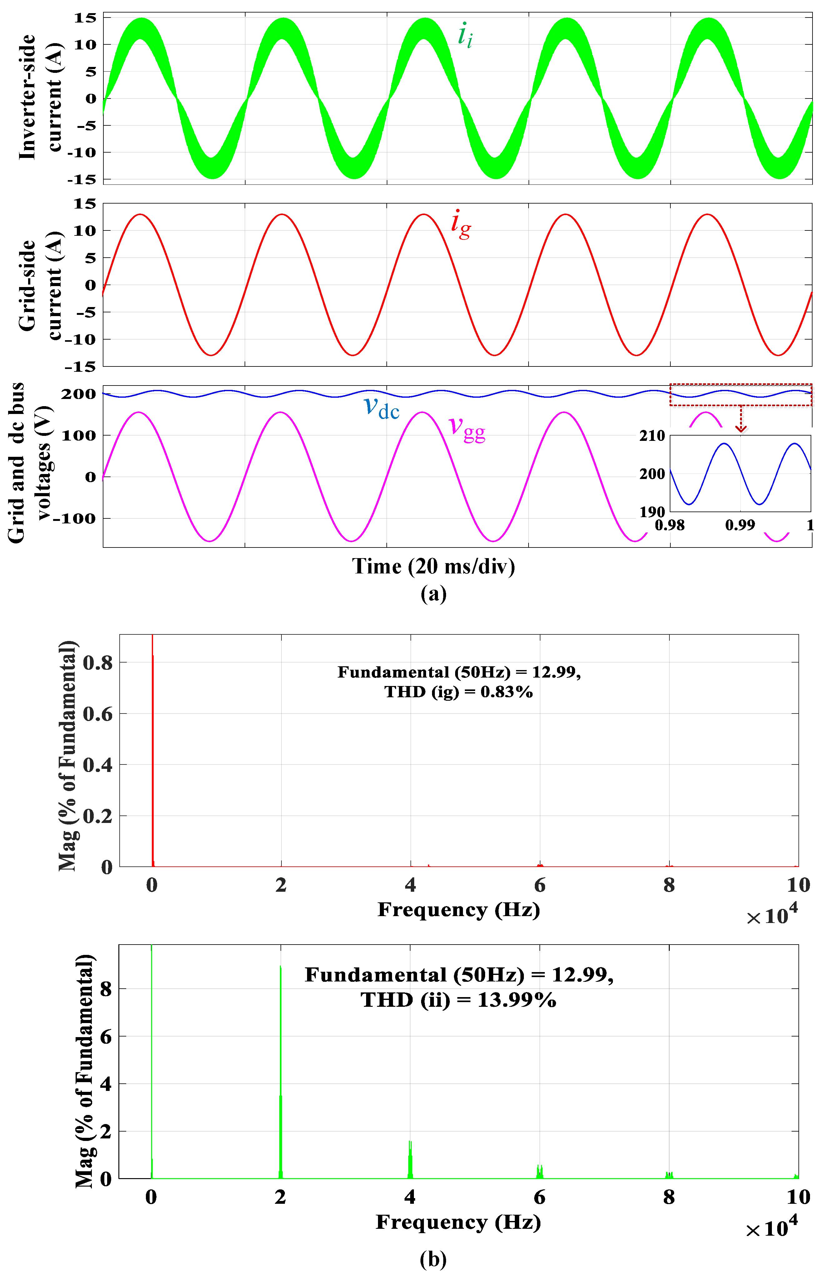 Energies 18 00423 g011