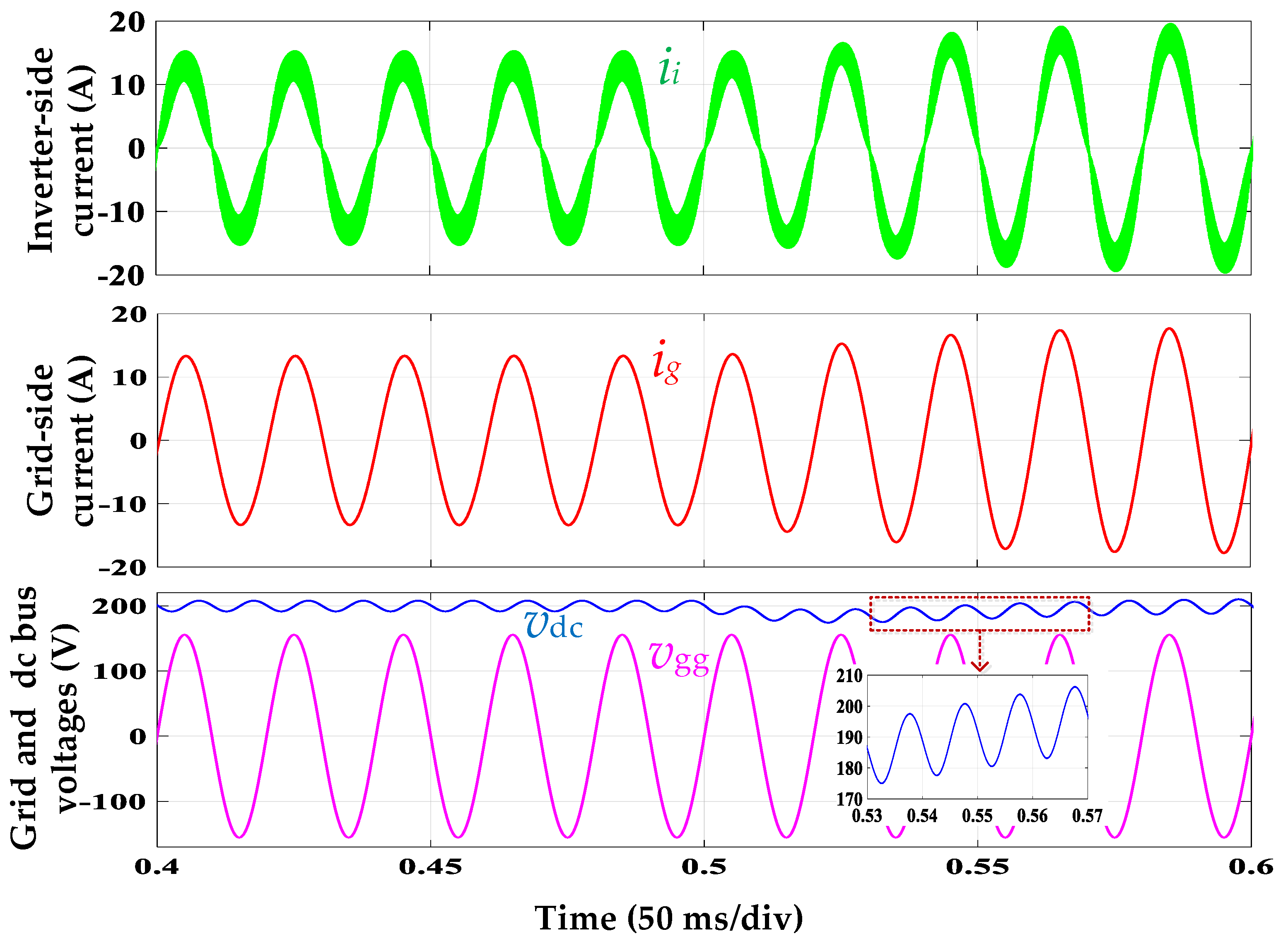 Energies 18 00423 g012