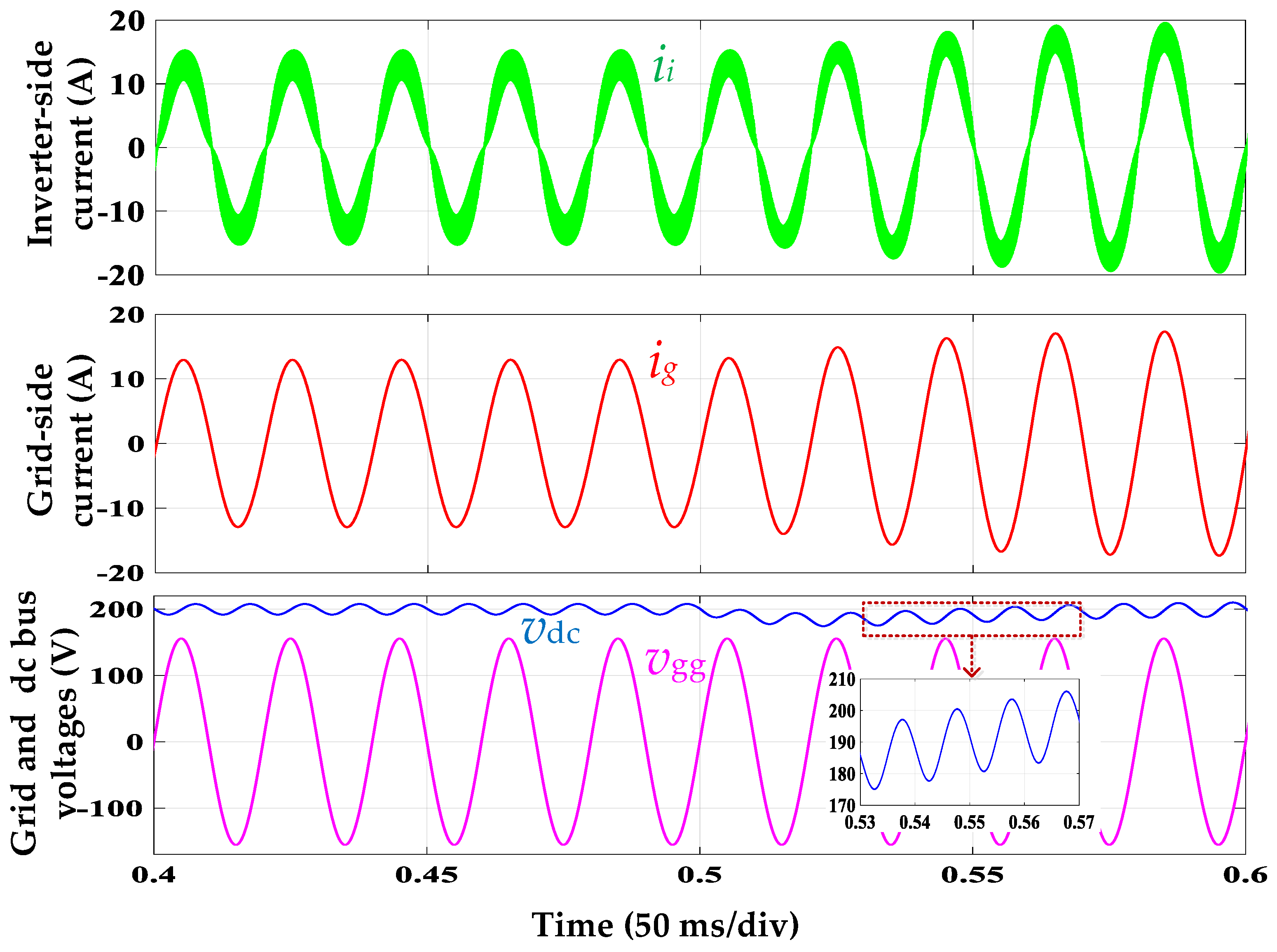Energies 18 00423 g013