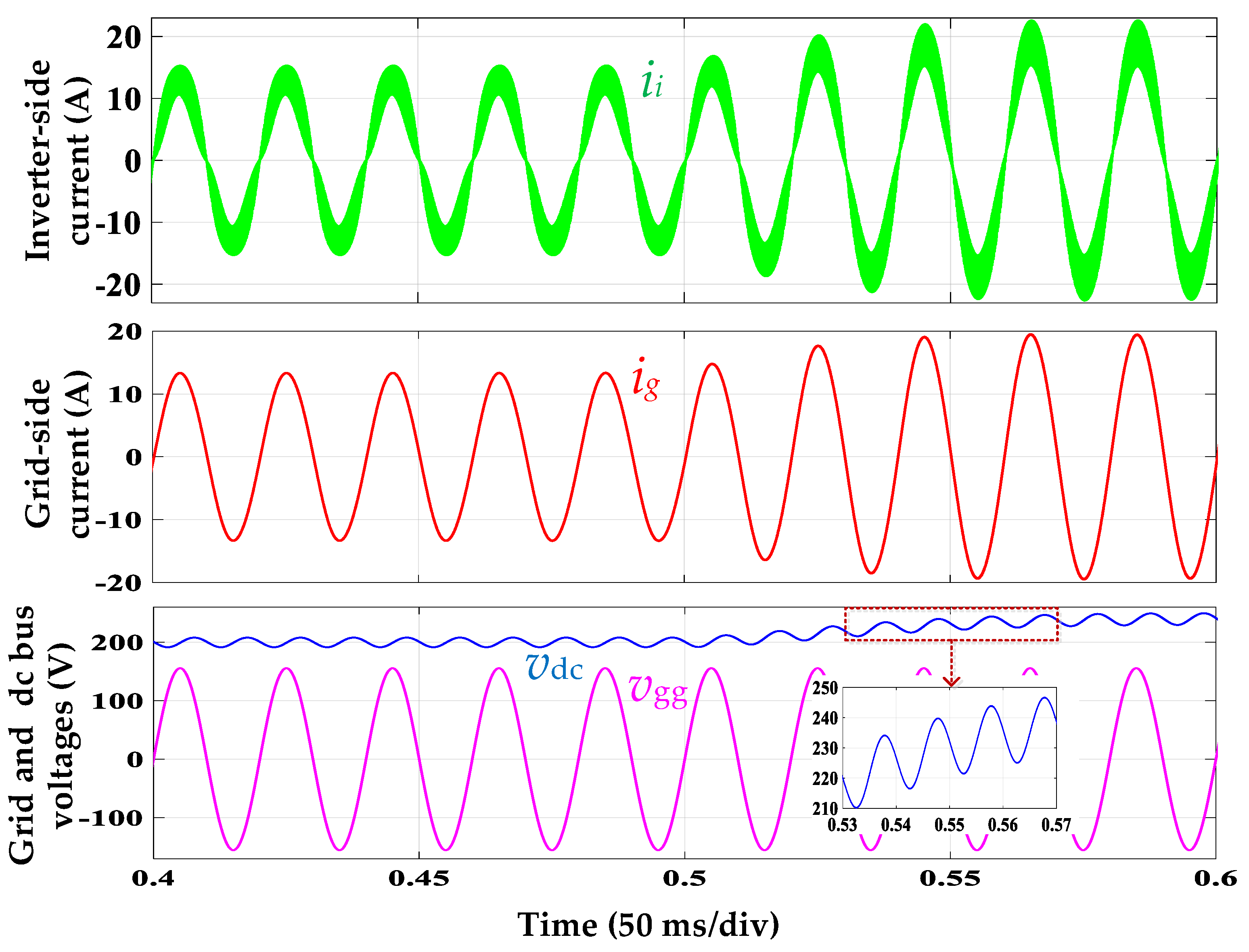 Energies 18 00423 g014