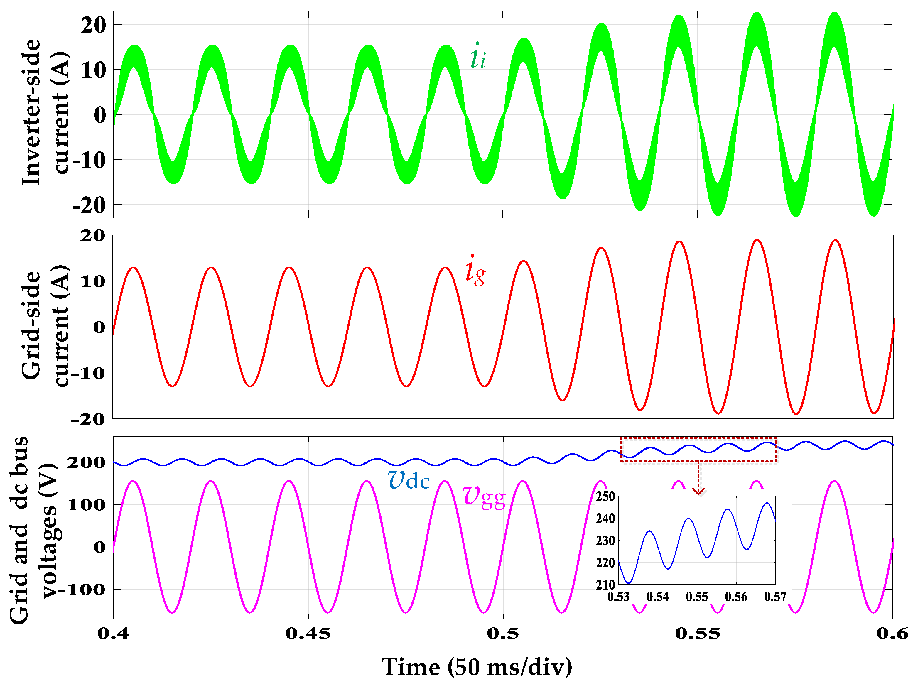 Energies 18 00423 g015