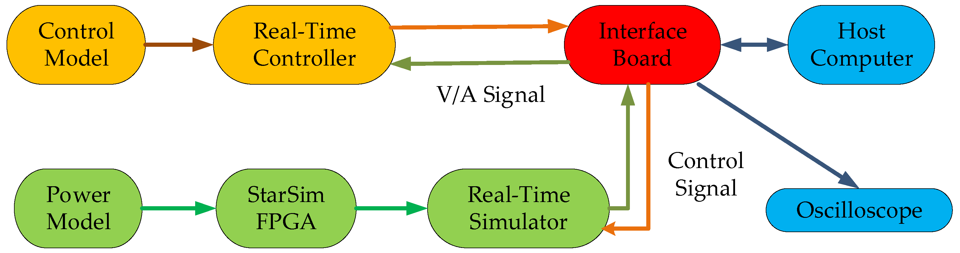Energies 18 00423 g016