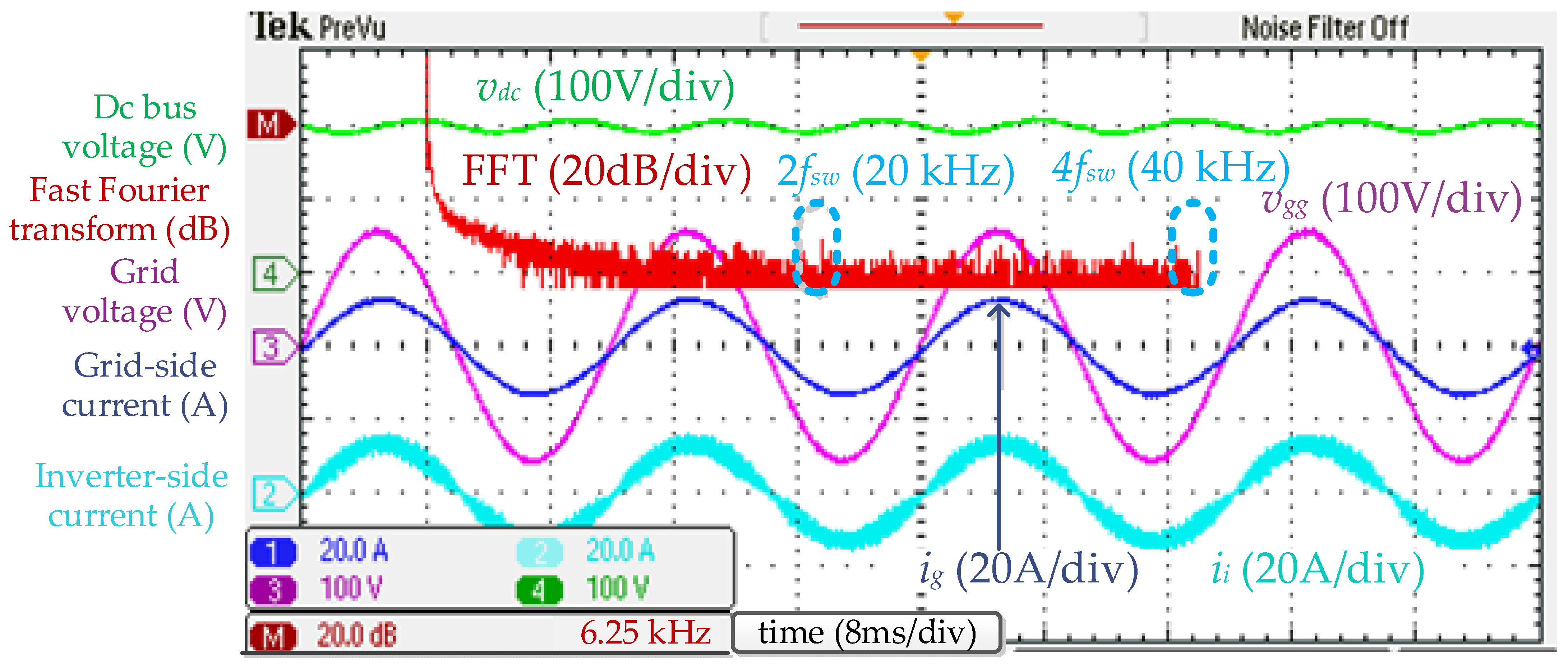 Energies 18 00423 g018