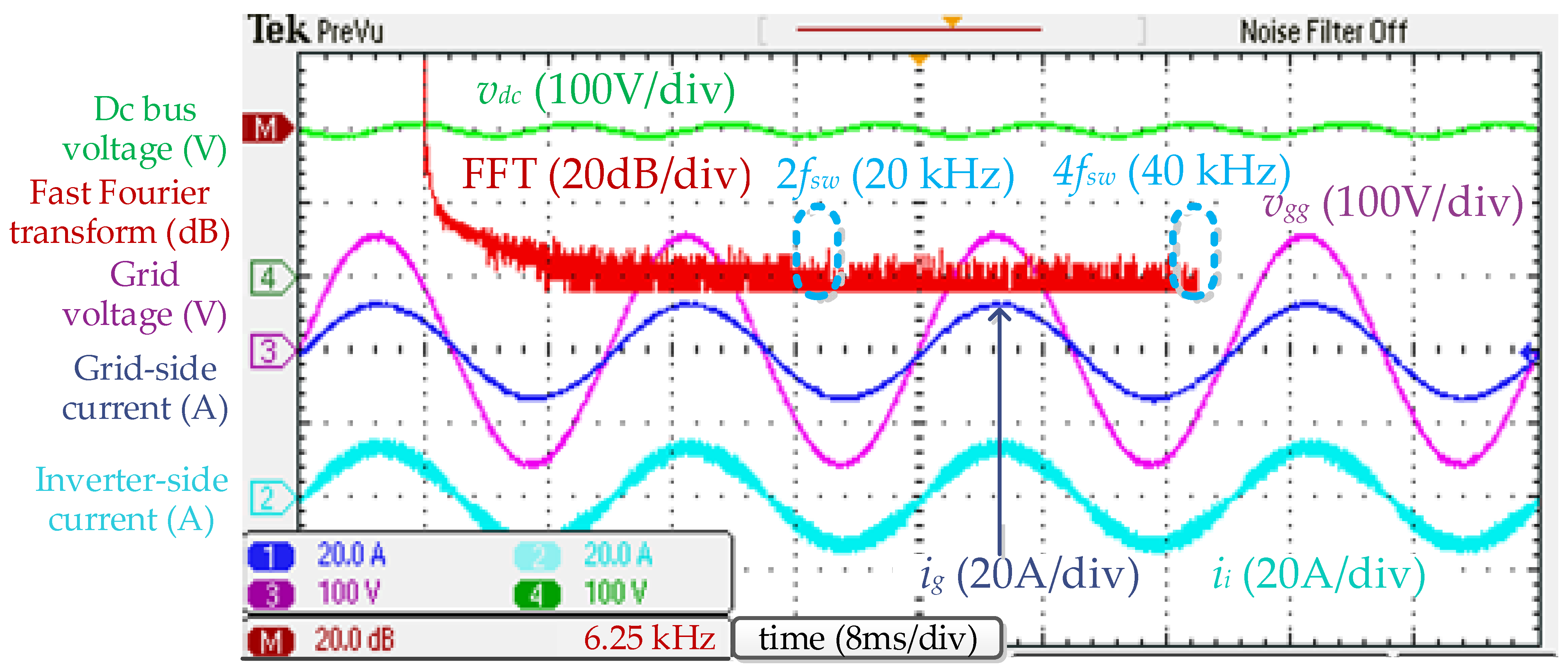 Energies 18 00423 g019
