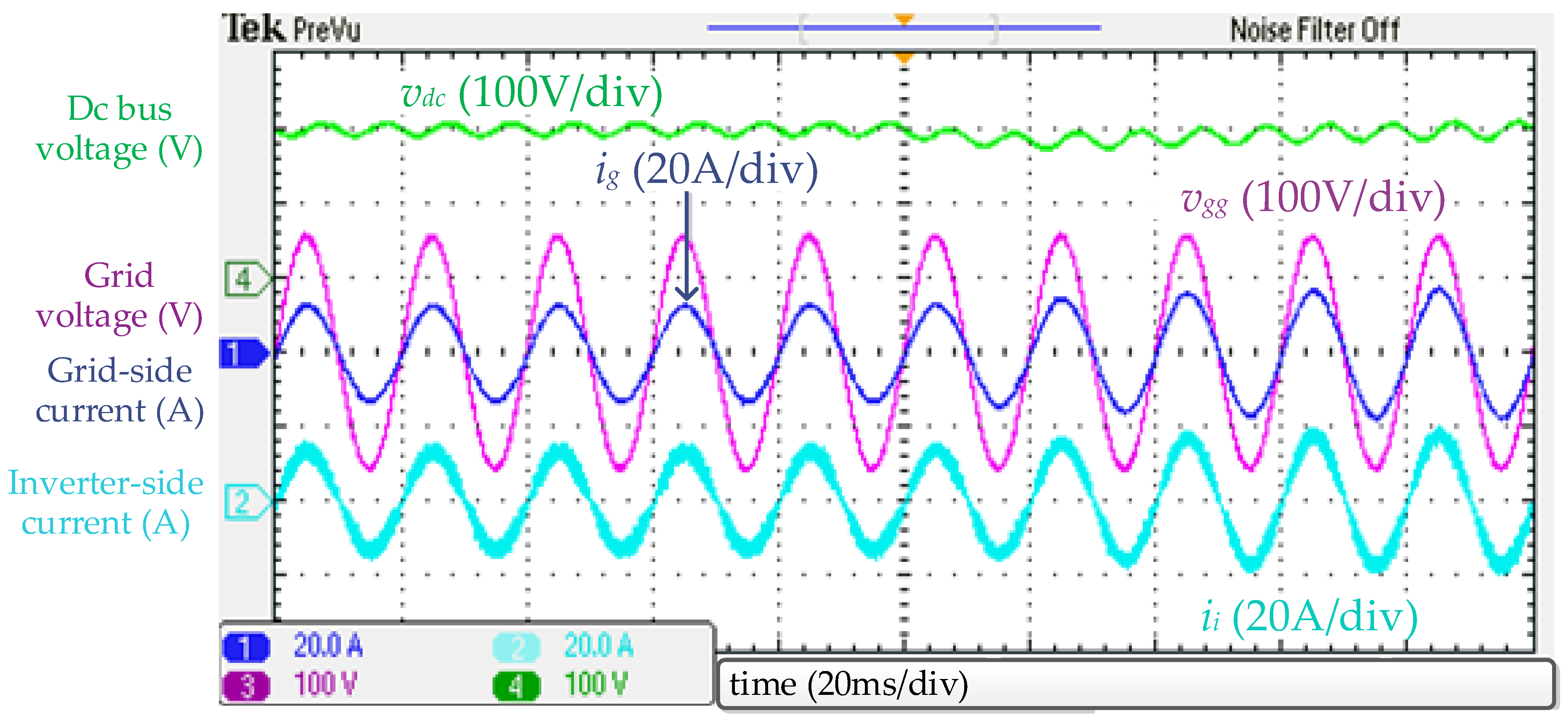 Energies 18 00423 g020