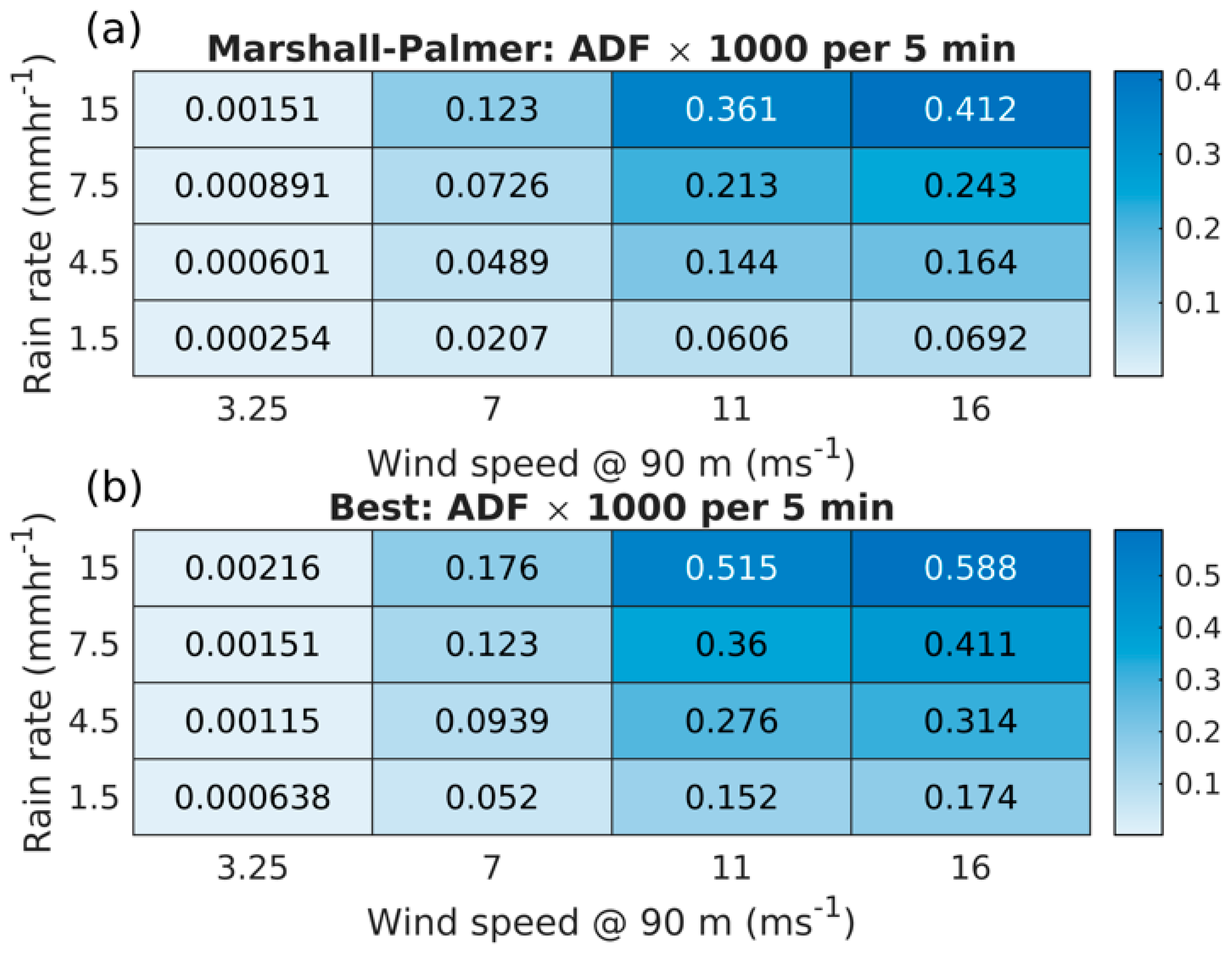 Energies 18 00425 g004