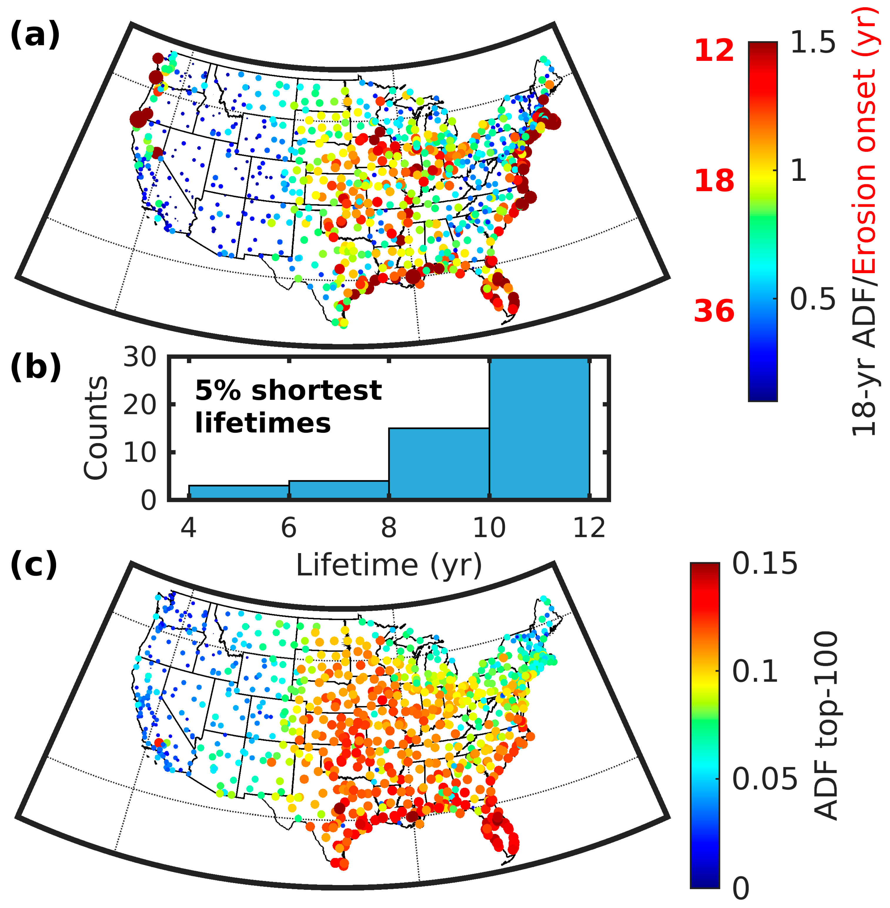 Energies 18 00425 g005