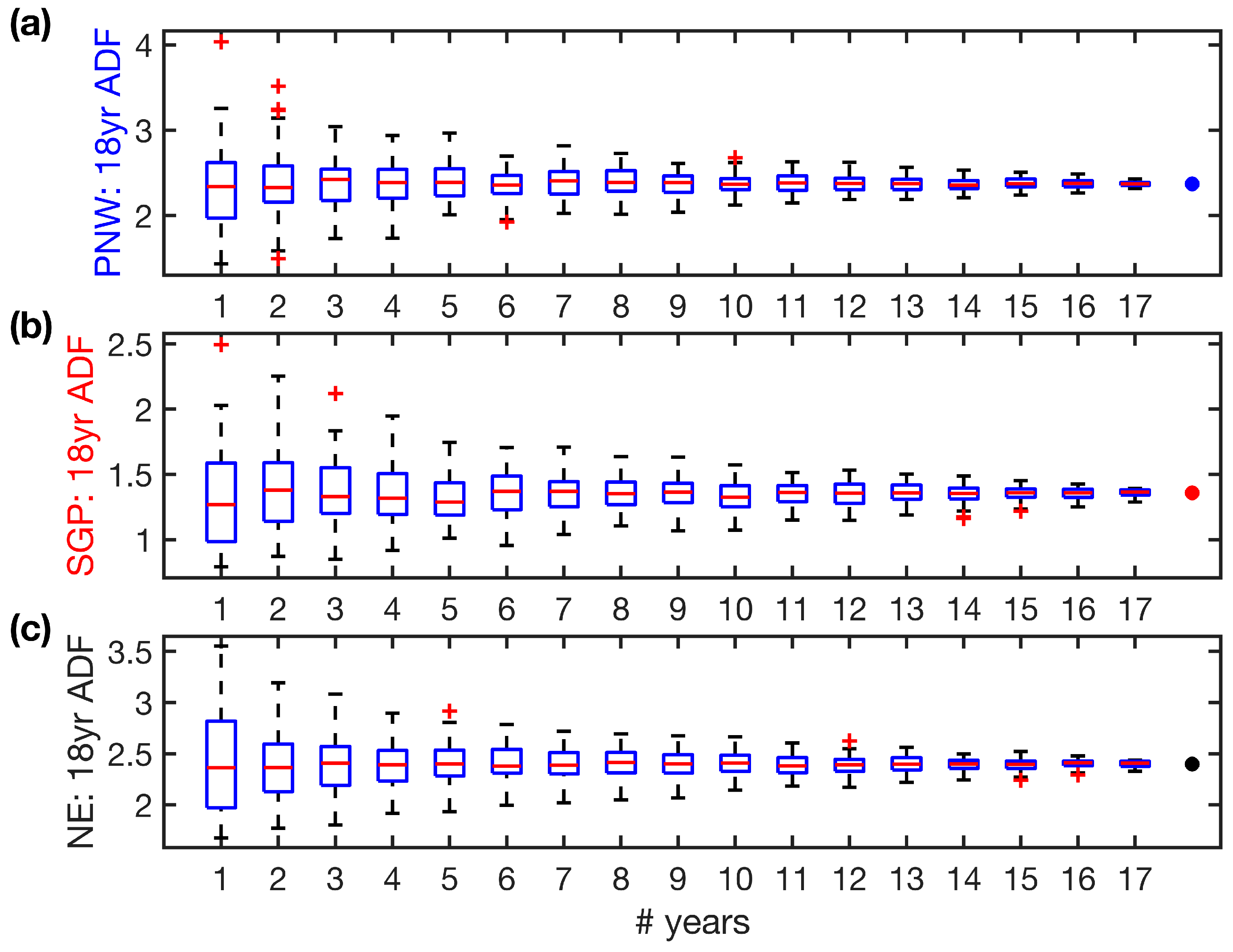 Energies 18 00425 g008