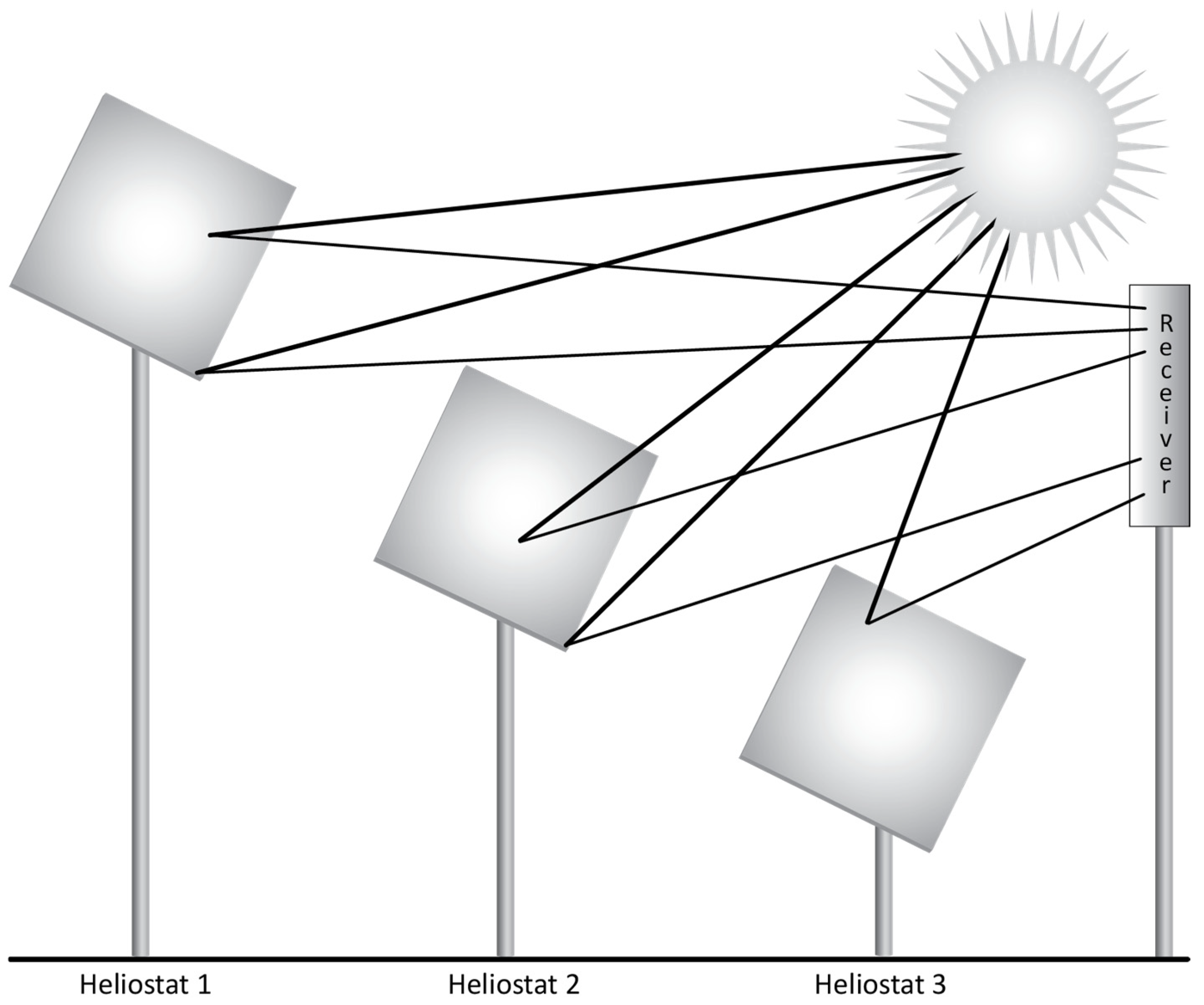 Energies 18 00426 g009