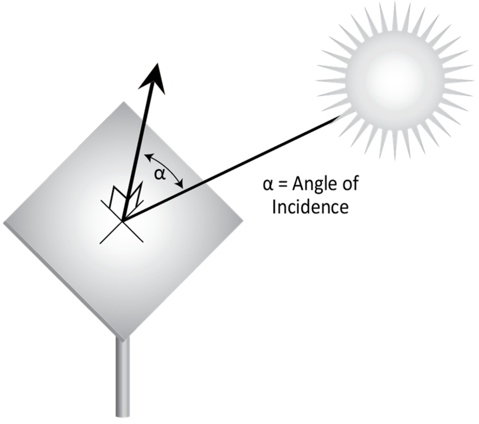 Energies 18 00426 g014