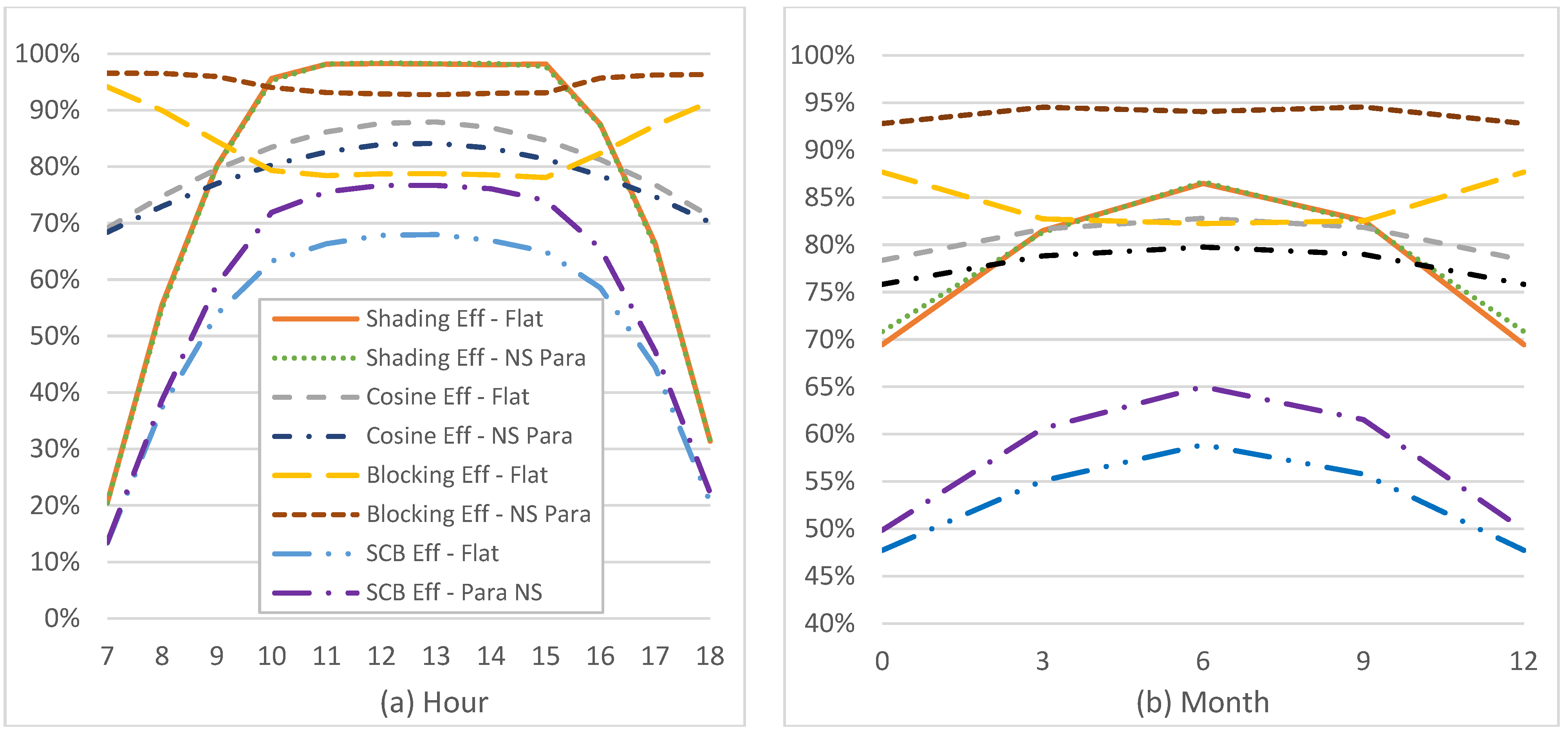 Energies 18 00426 g019