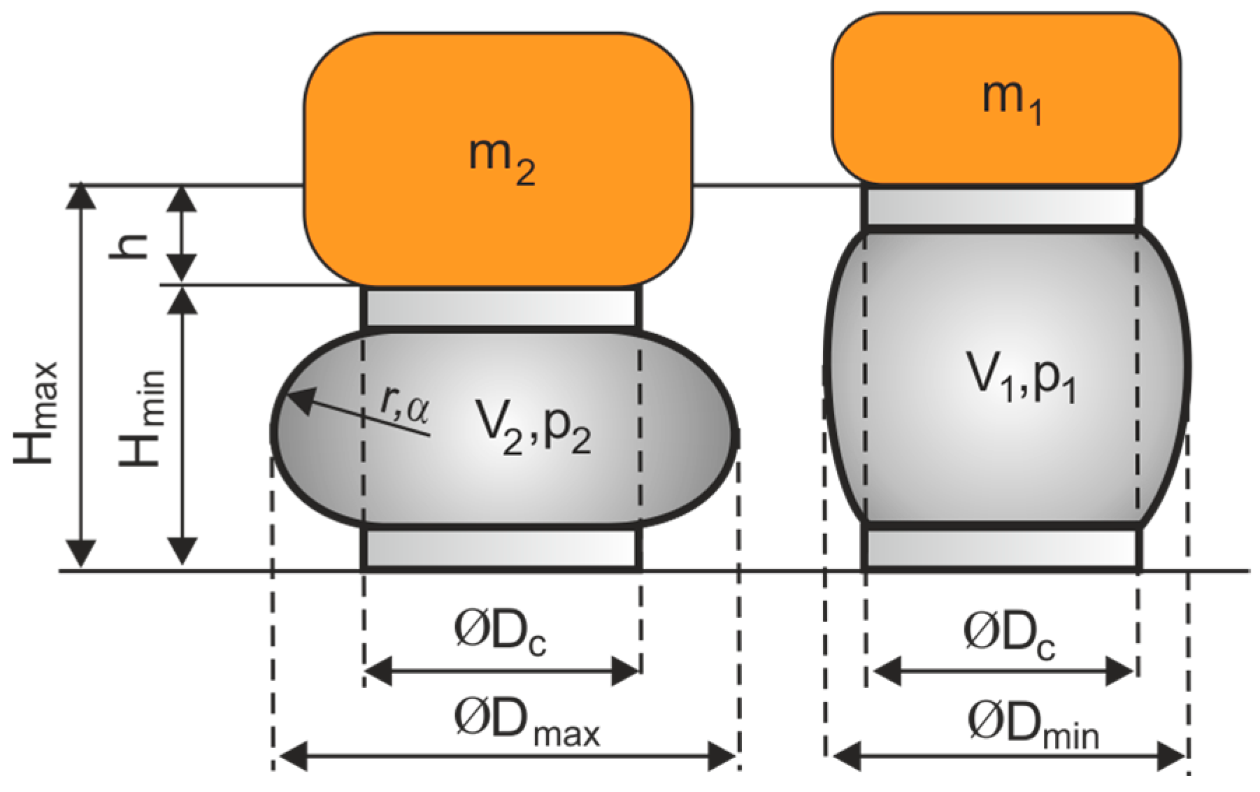 Energies 18 00427 g007