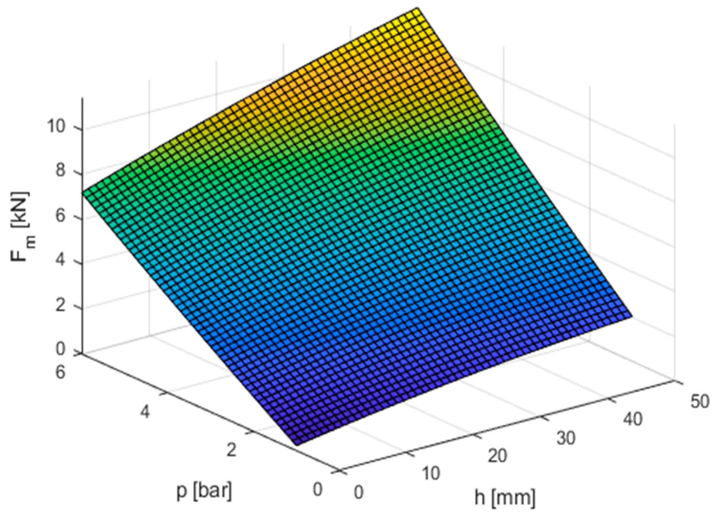 Energies 18 00427 g015