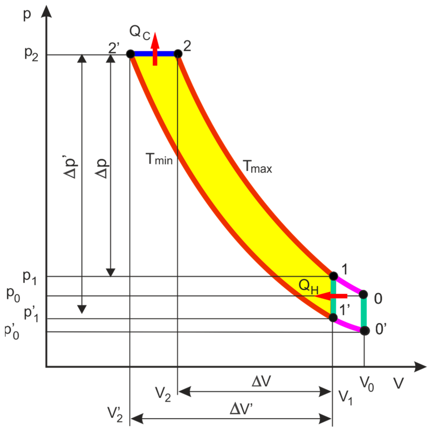 Energies 18 00427 g024