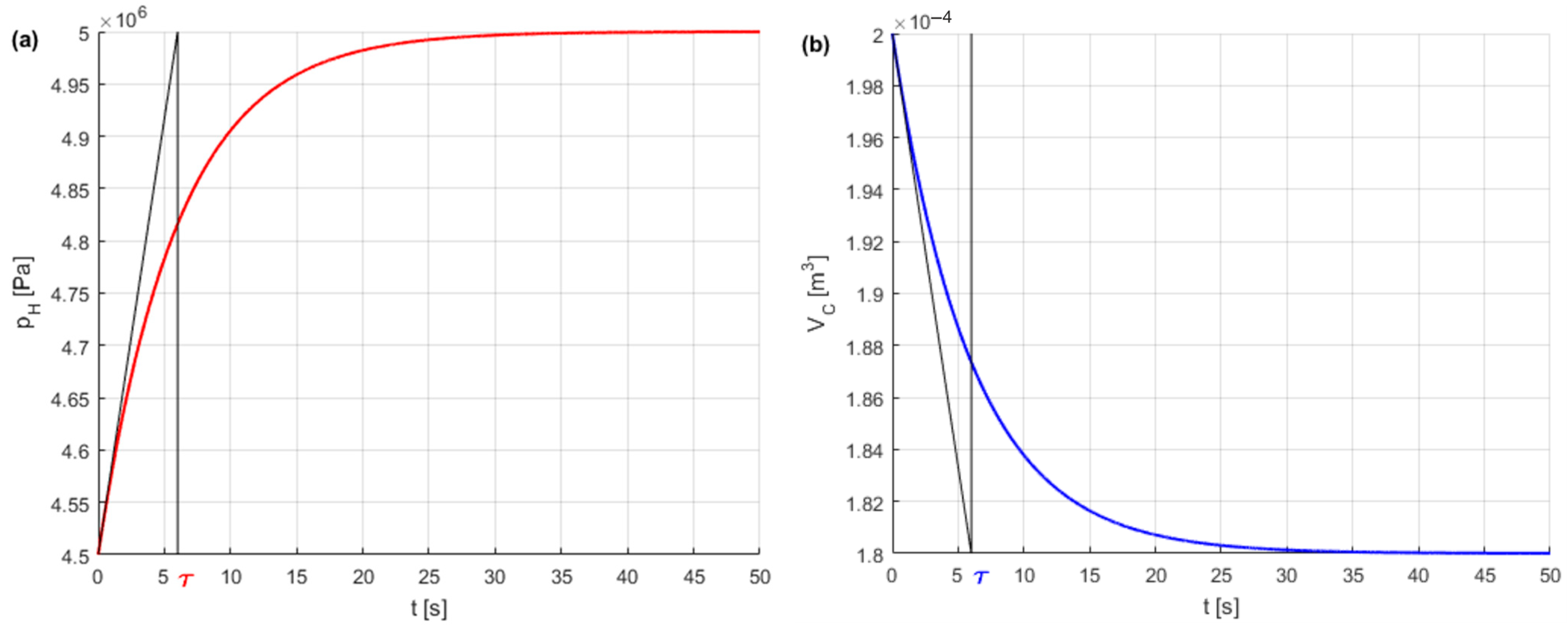 Energies 18 00427 g025