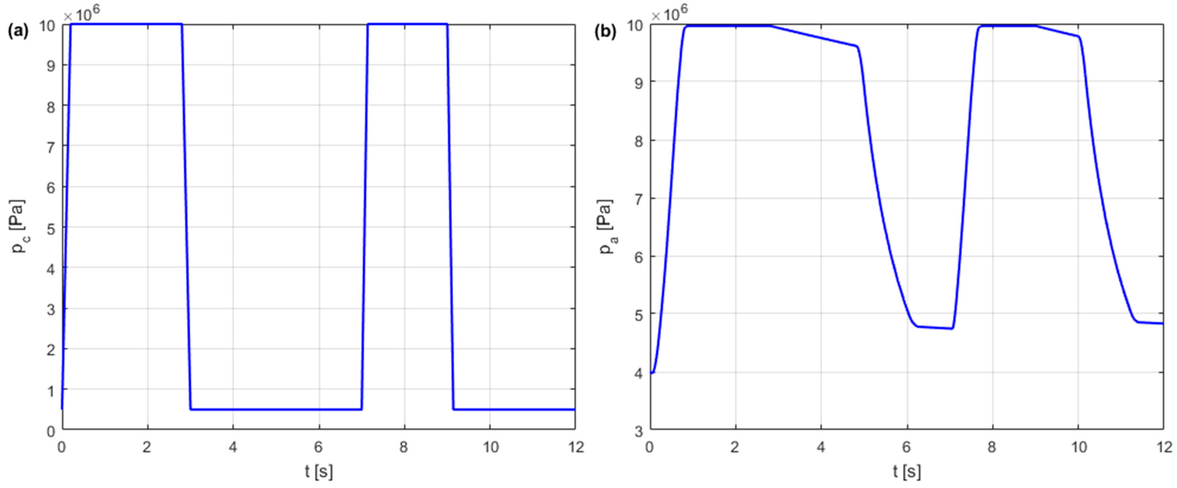 Energies 18 00427 g028