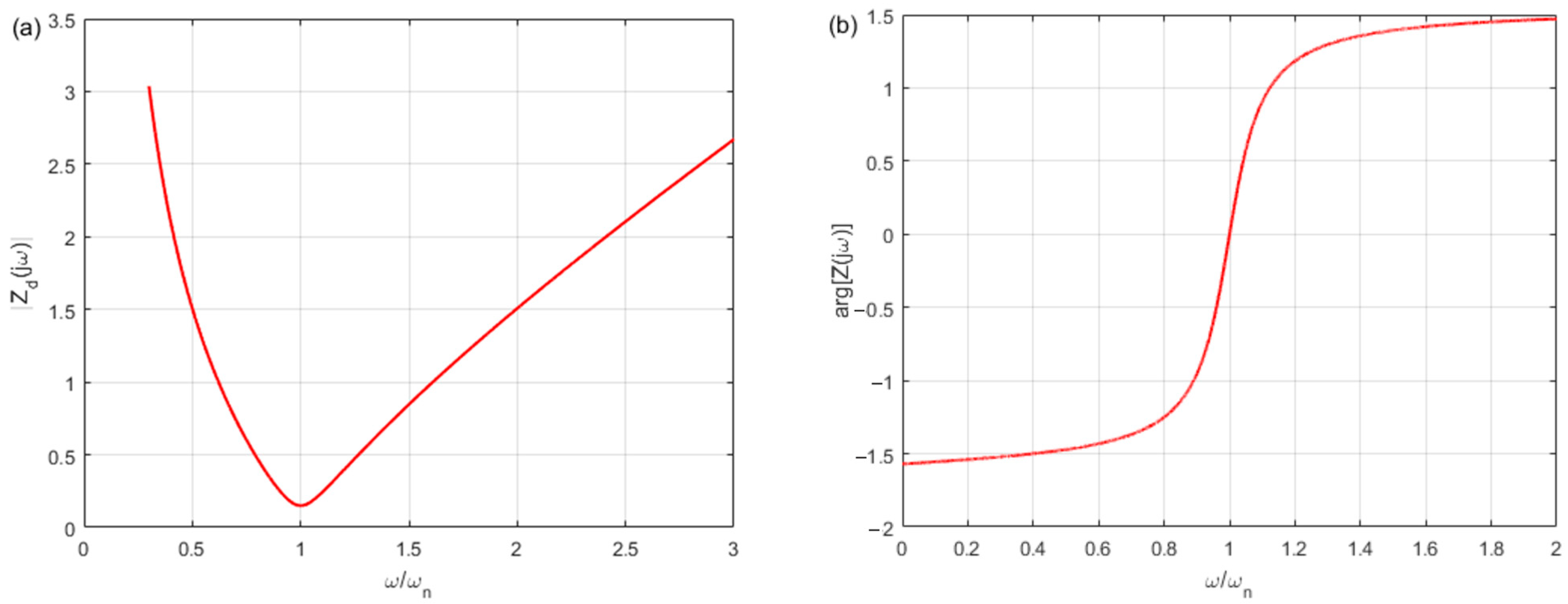 Energies 18 00427 g030