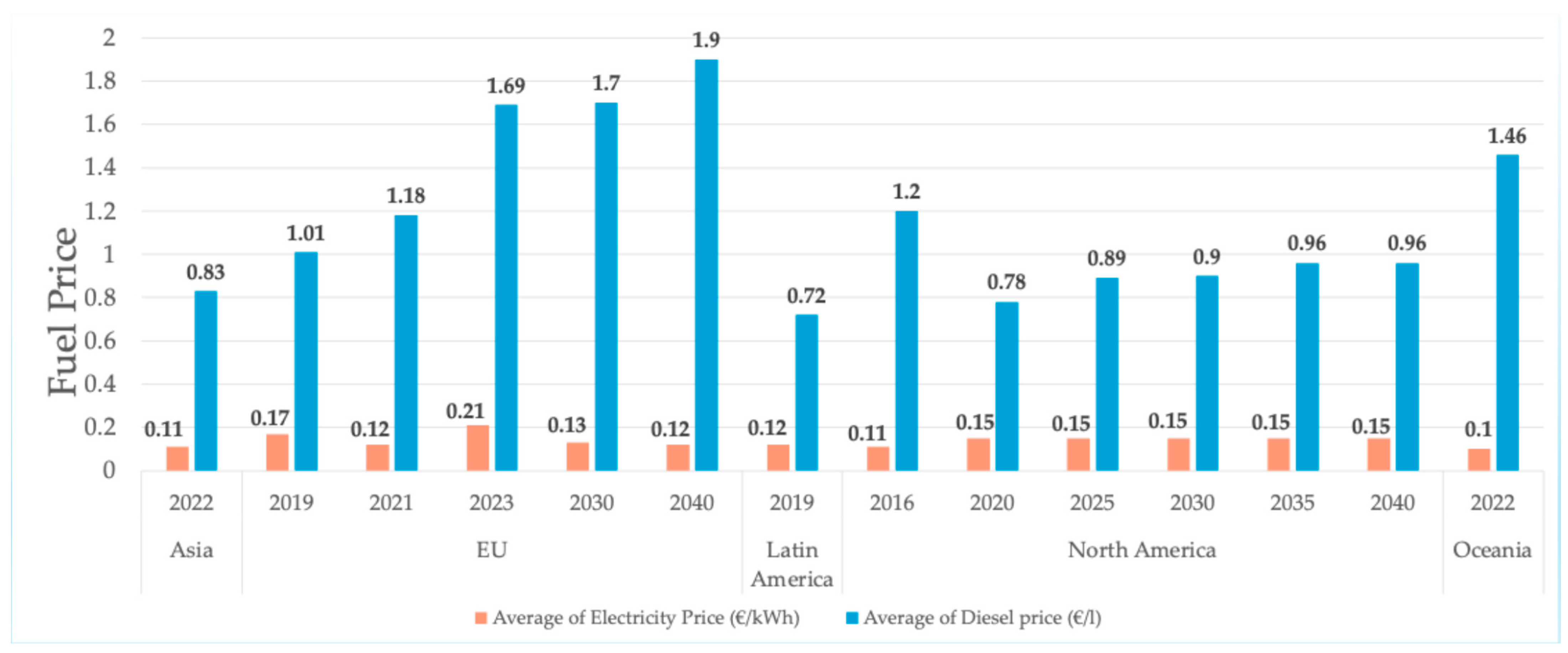 Energies 18 00429 g004