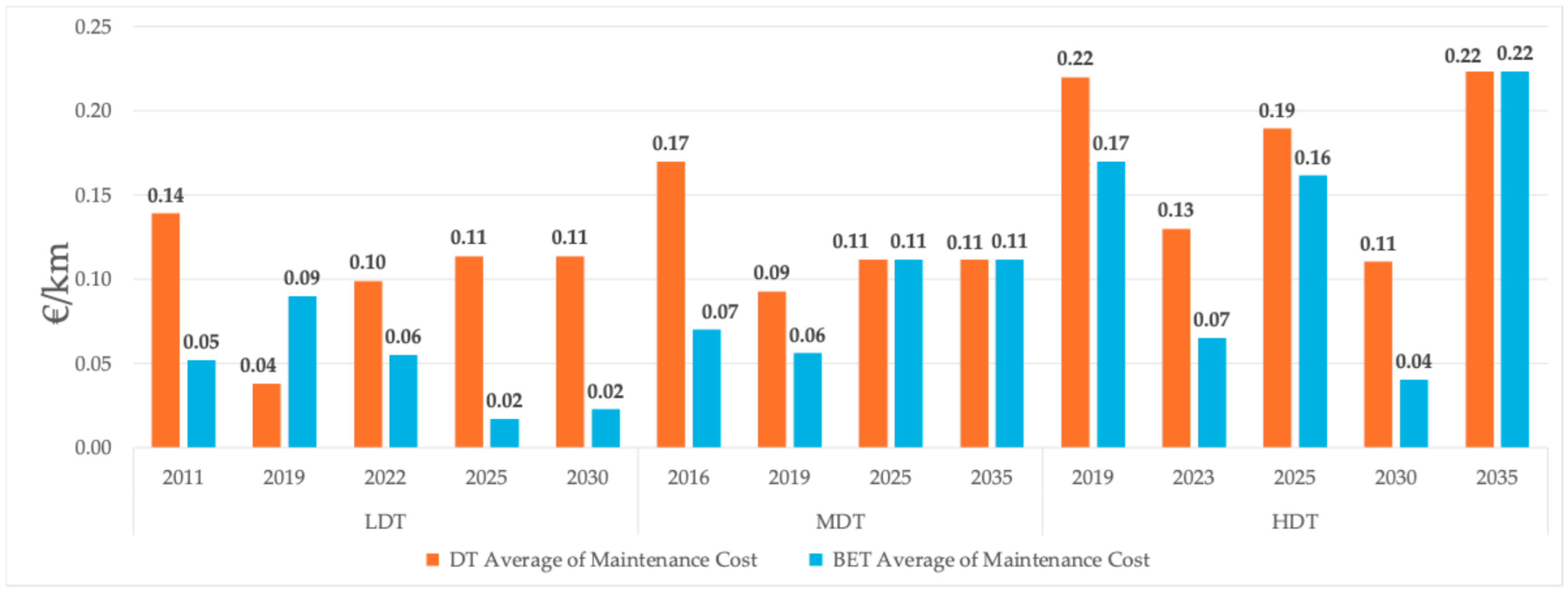 Energies 18 00429 g005