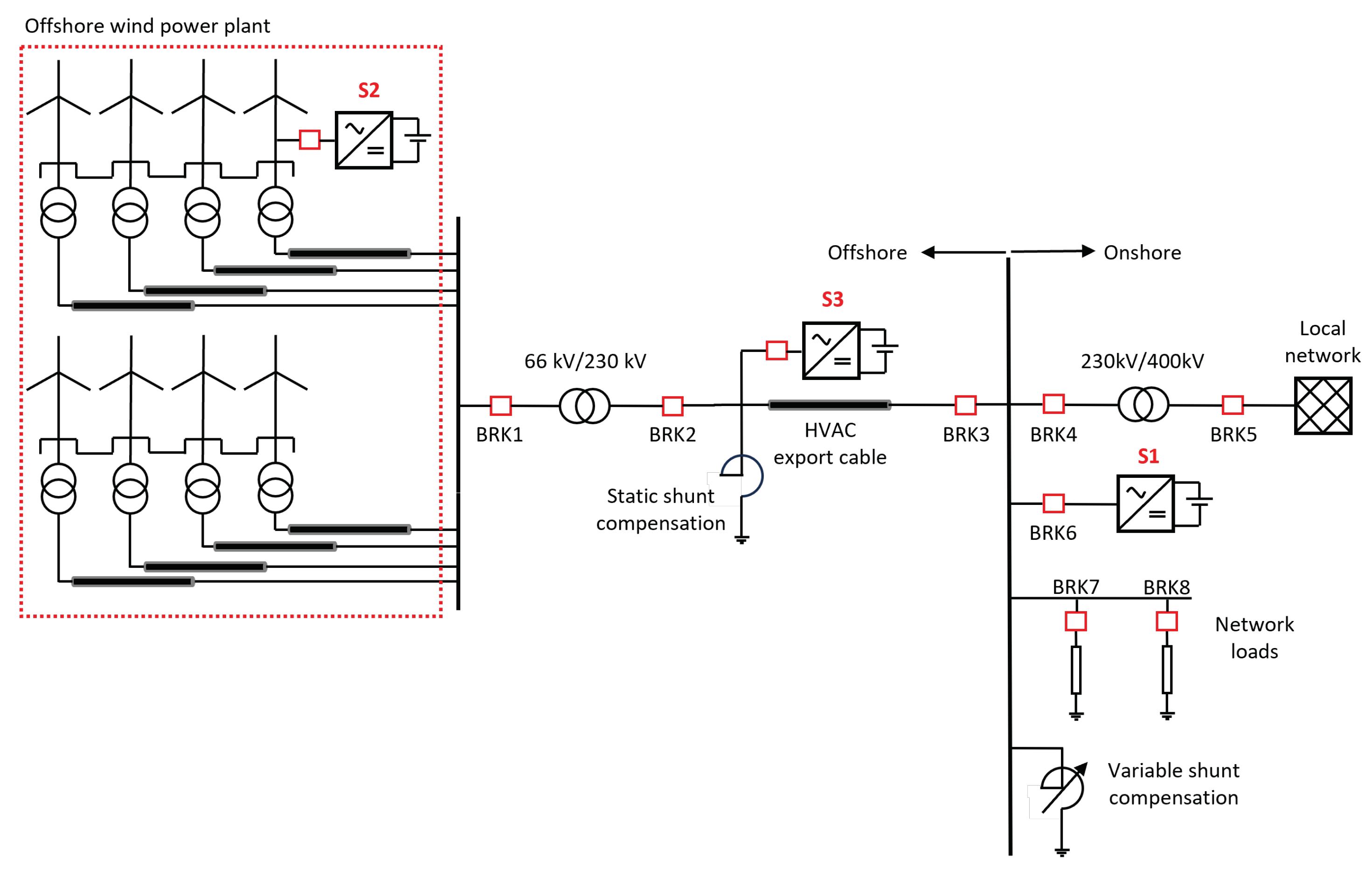Energies 18 00436 g001