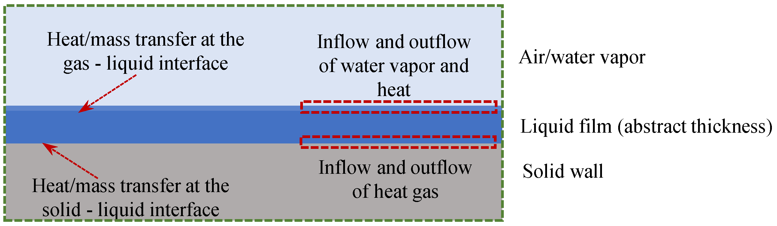 Energies 18 00437 g001