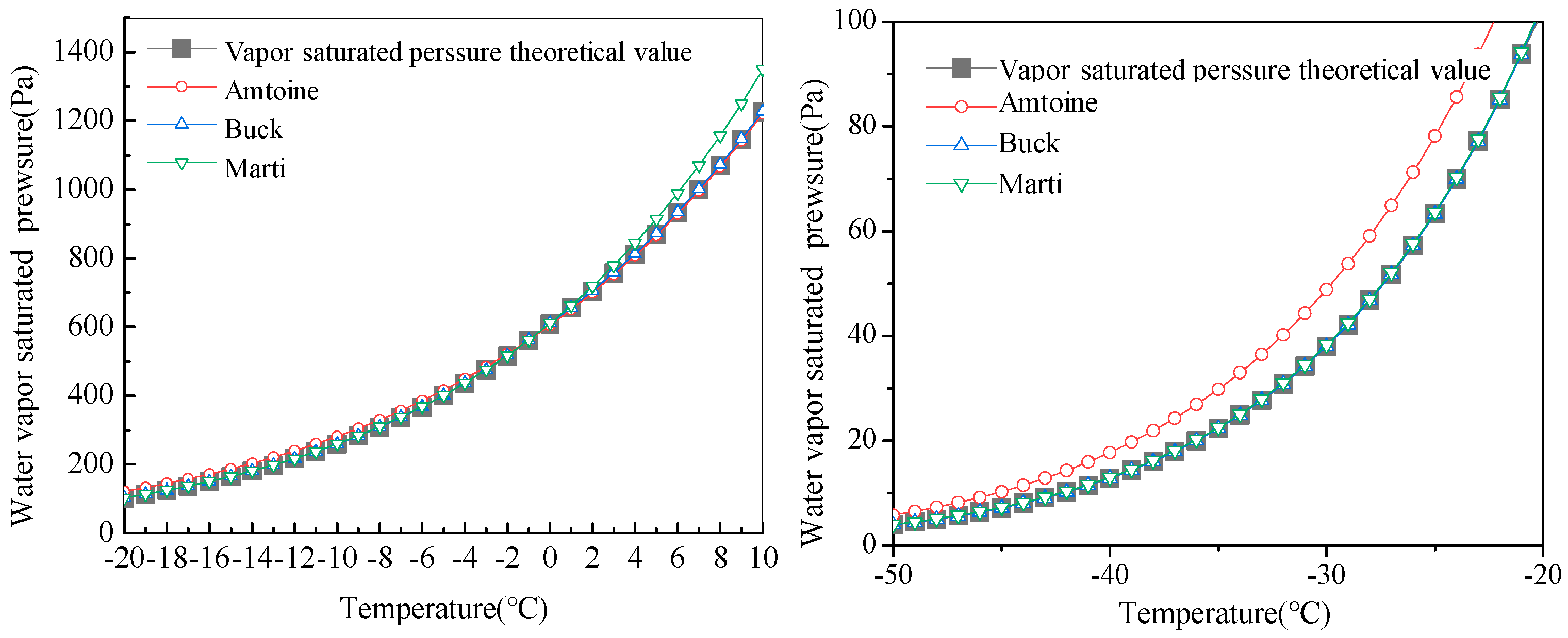 Energies 18 00437 g002