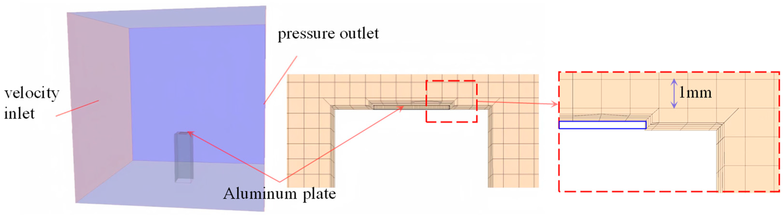 Energies 18 00437 g003