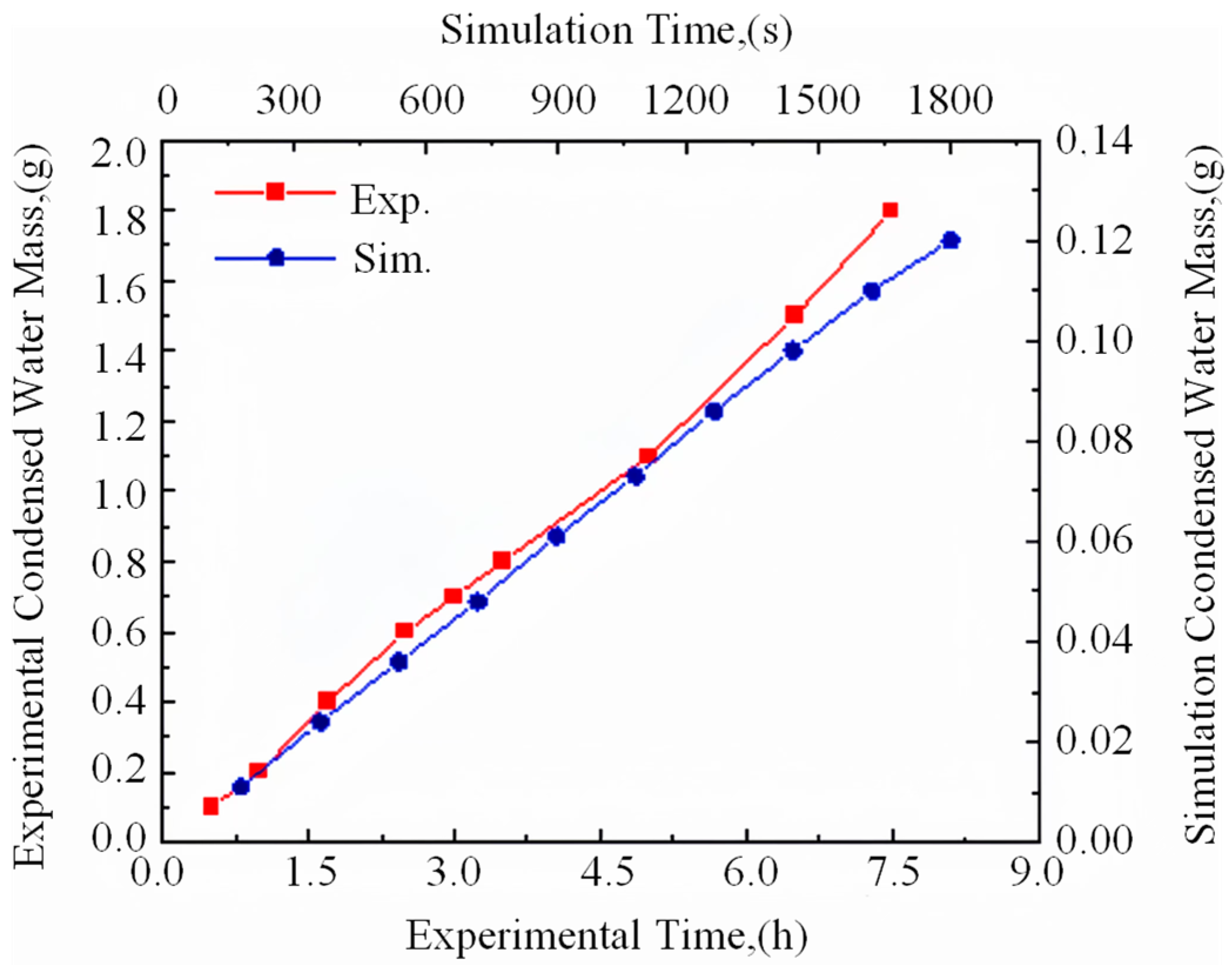 Energies 18 00437 g004