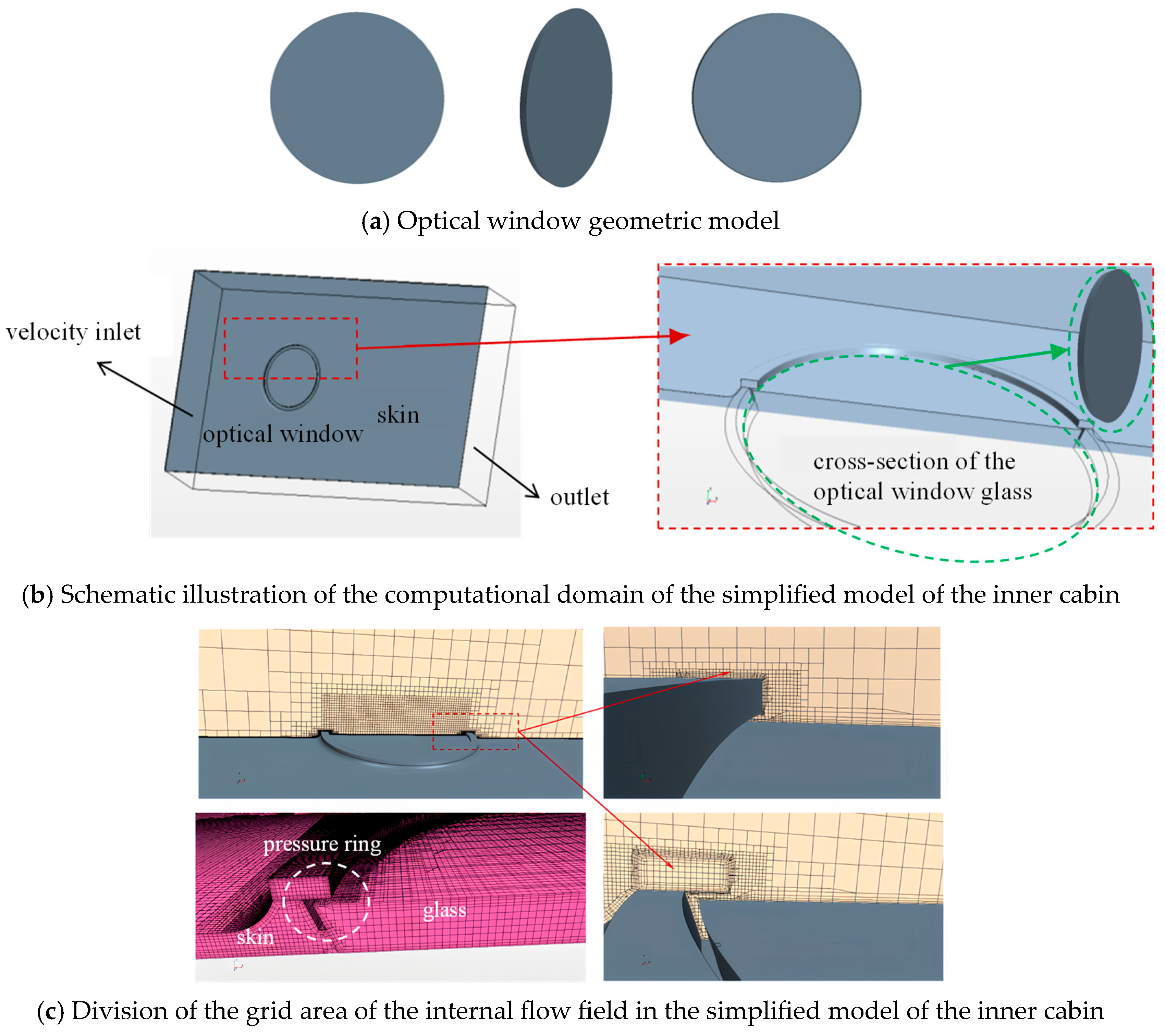 Energies 18 00437 g006