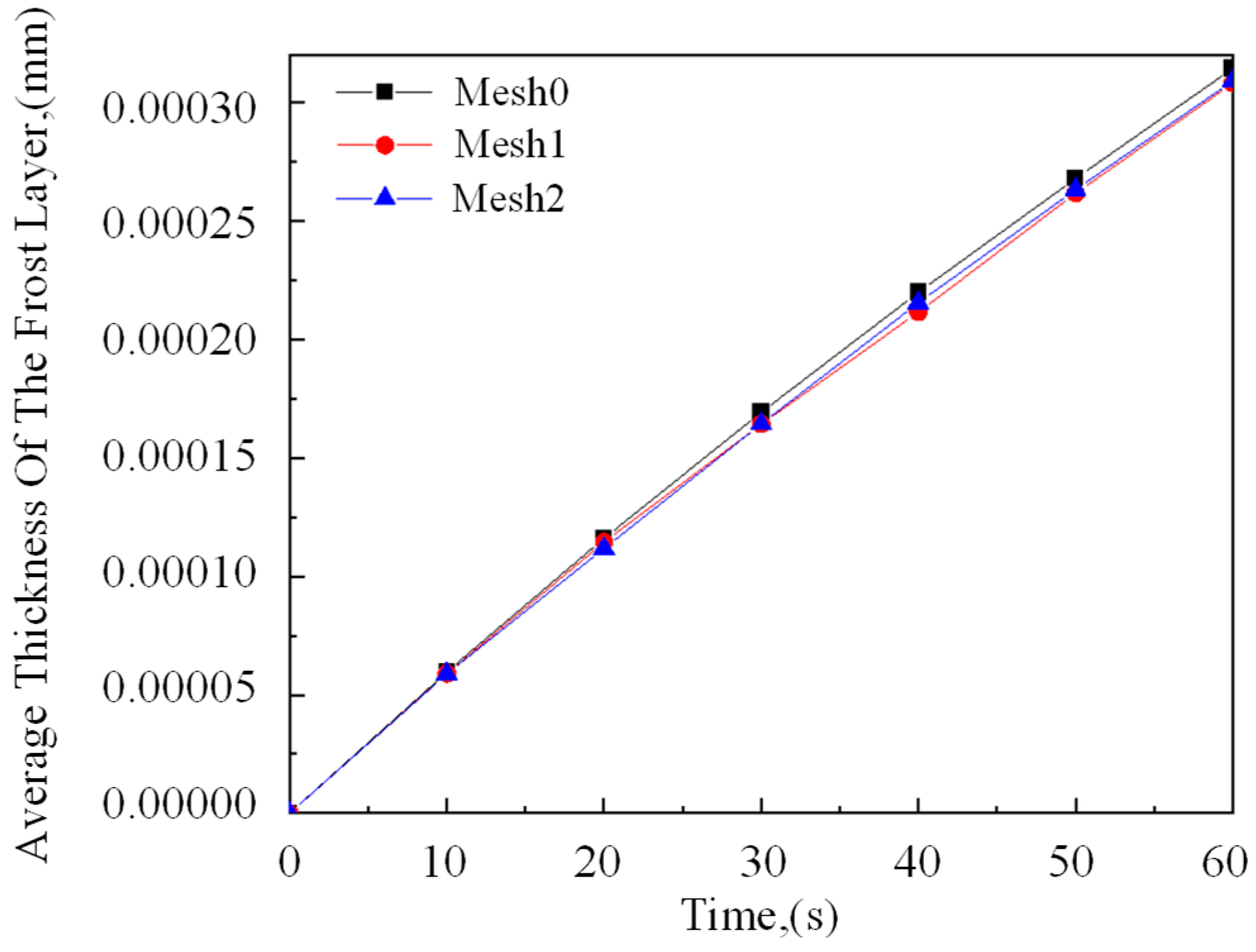 Energies 18 00437 g008