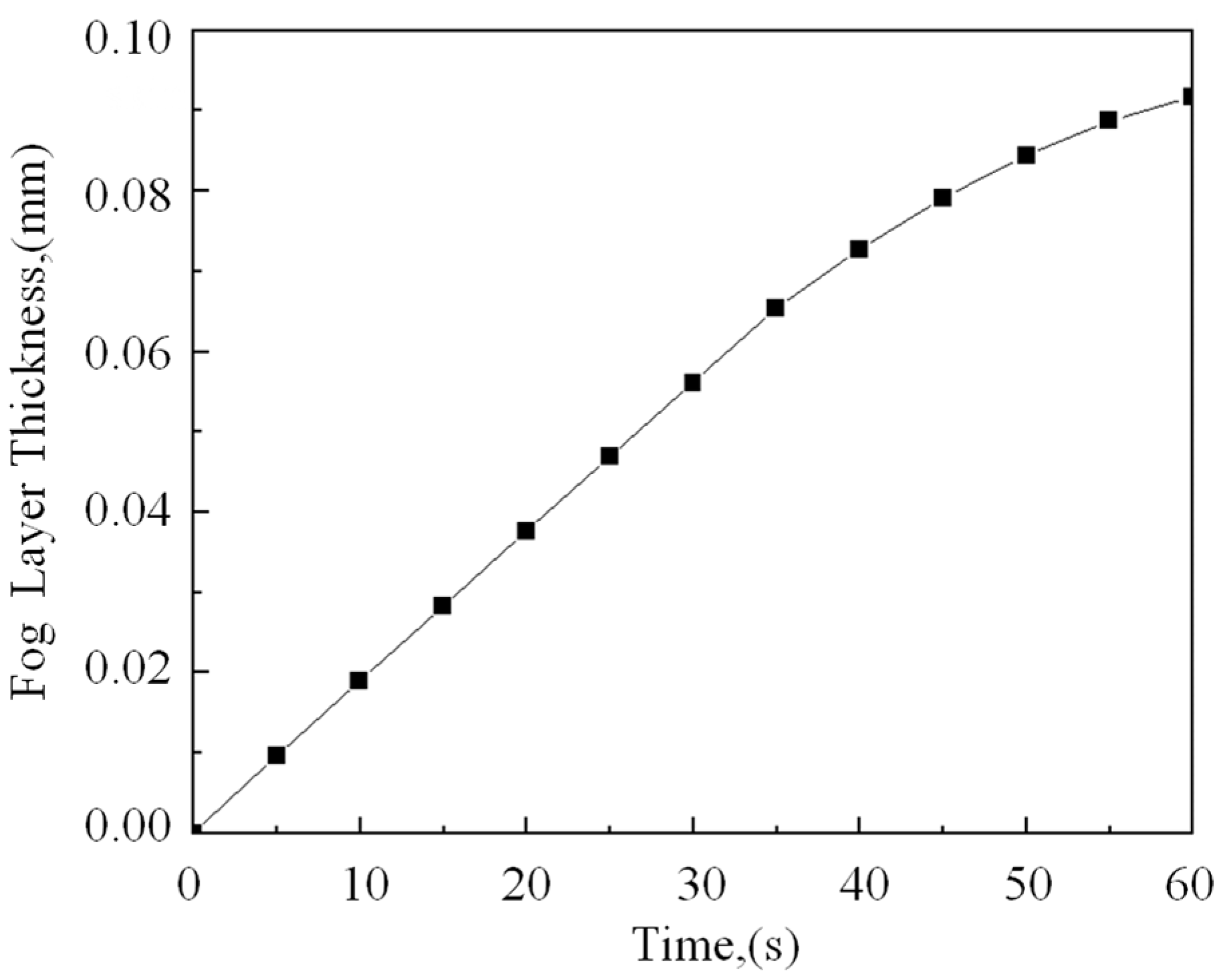 Energies 18 00437 g010
