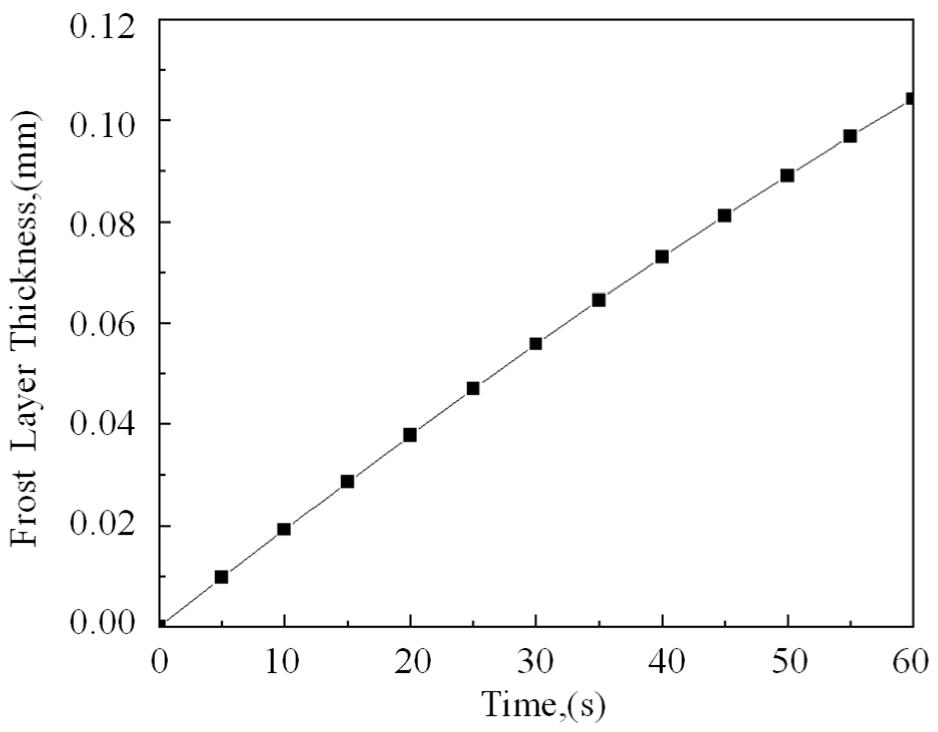 Energies 18 00437 g011
