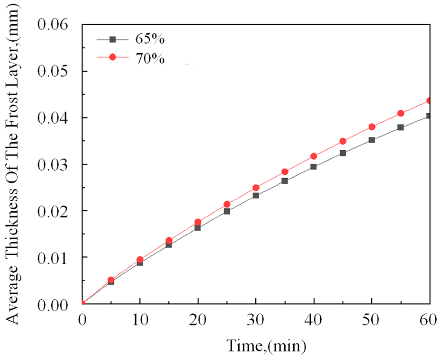 Energies 18 00437 g014