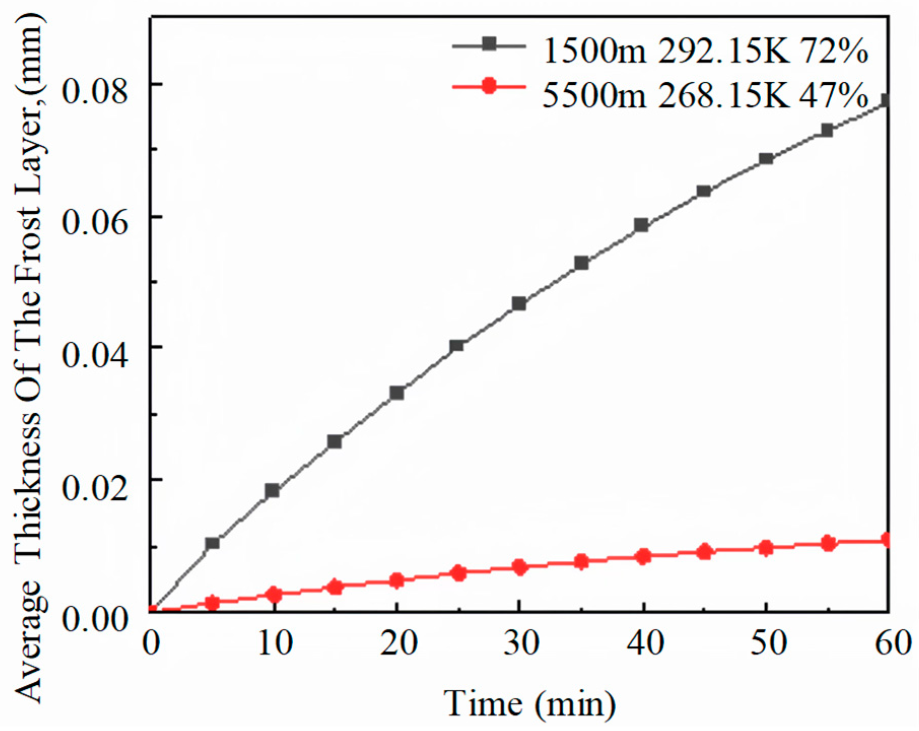 Energies 18 00437 g015
