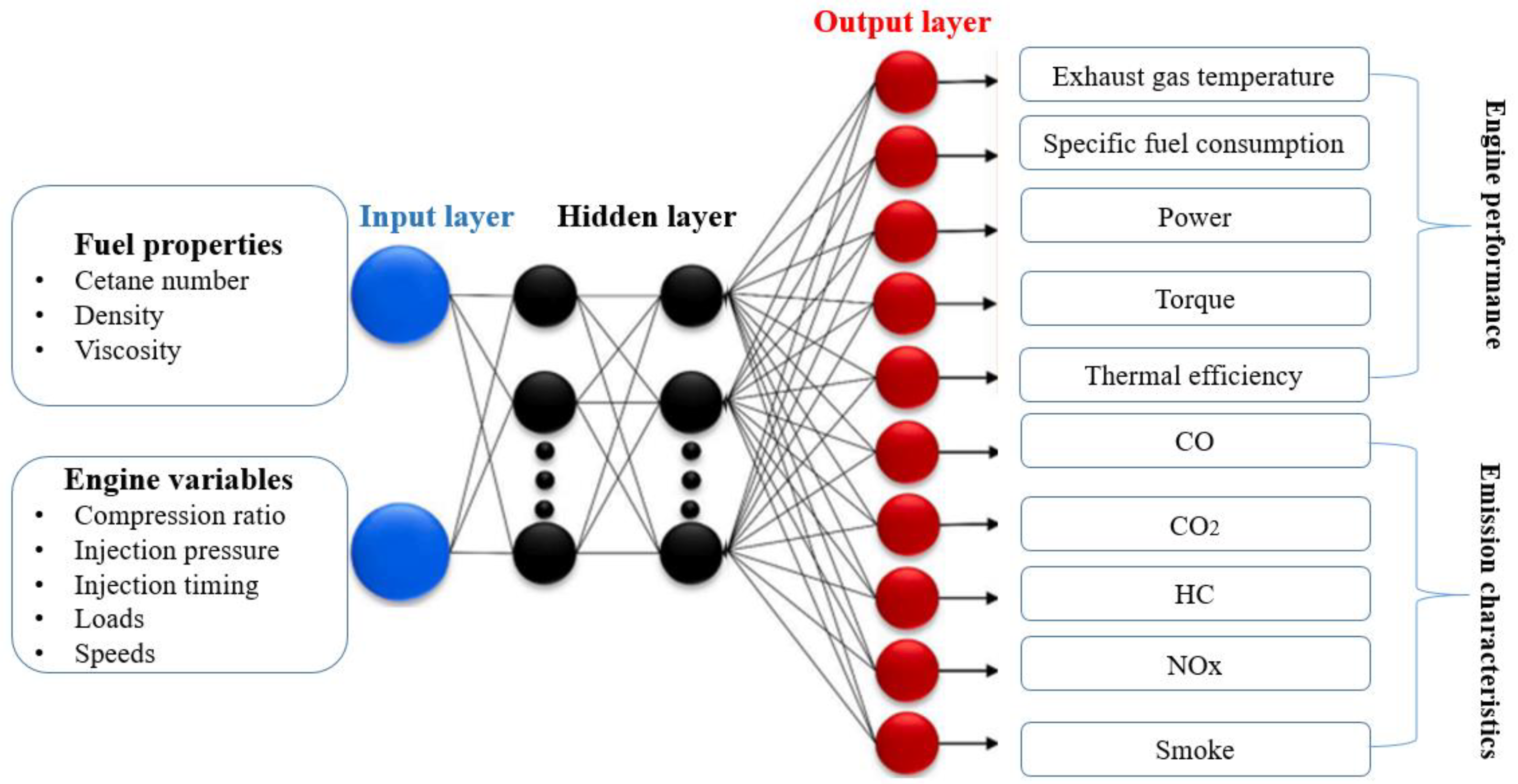 Energies 18 00438 g002