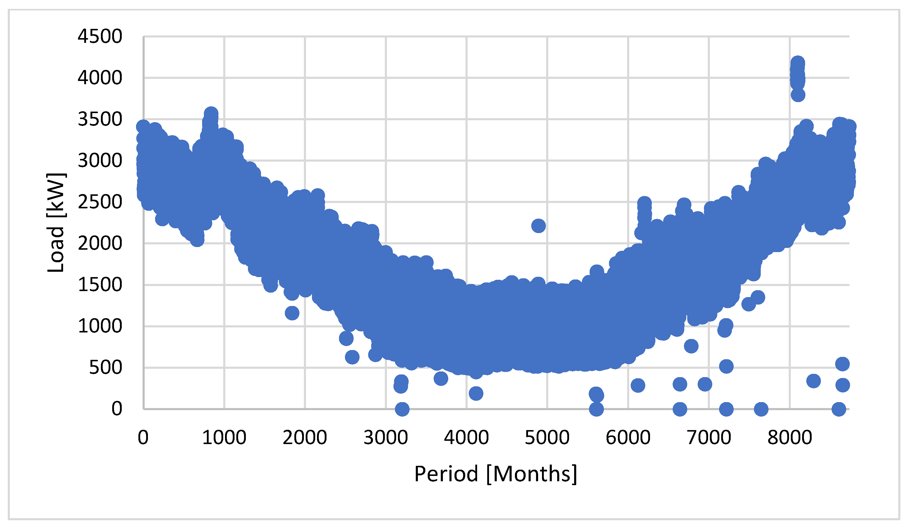 Energies 18 00440 g002