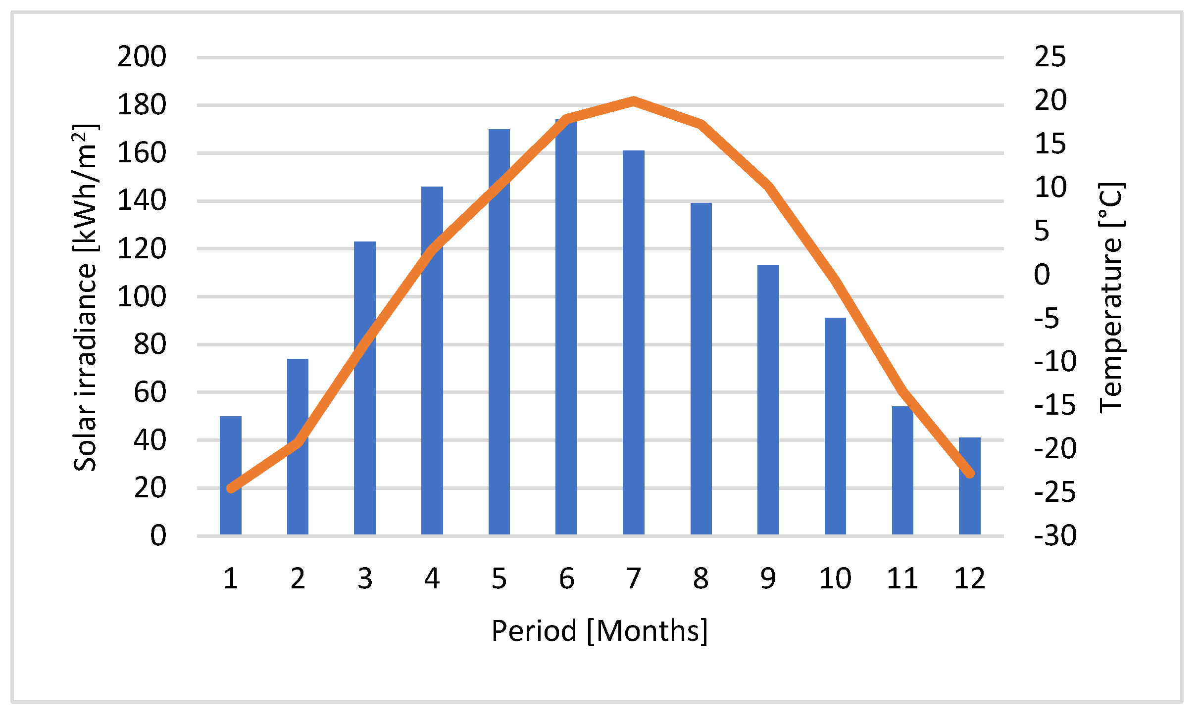 Energies 18 00440 g003