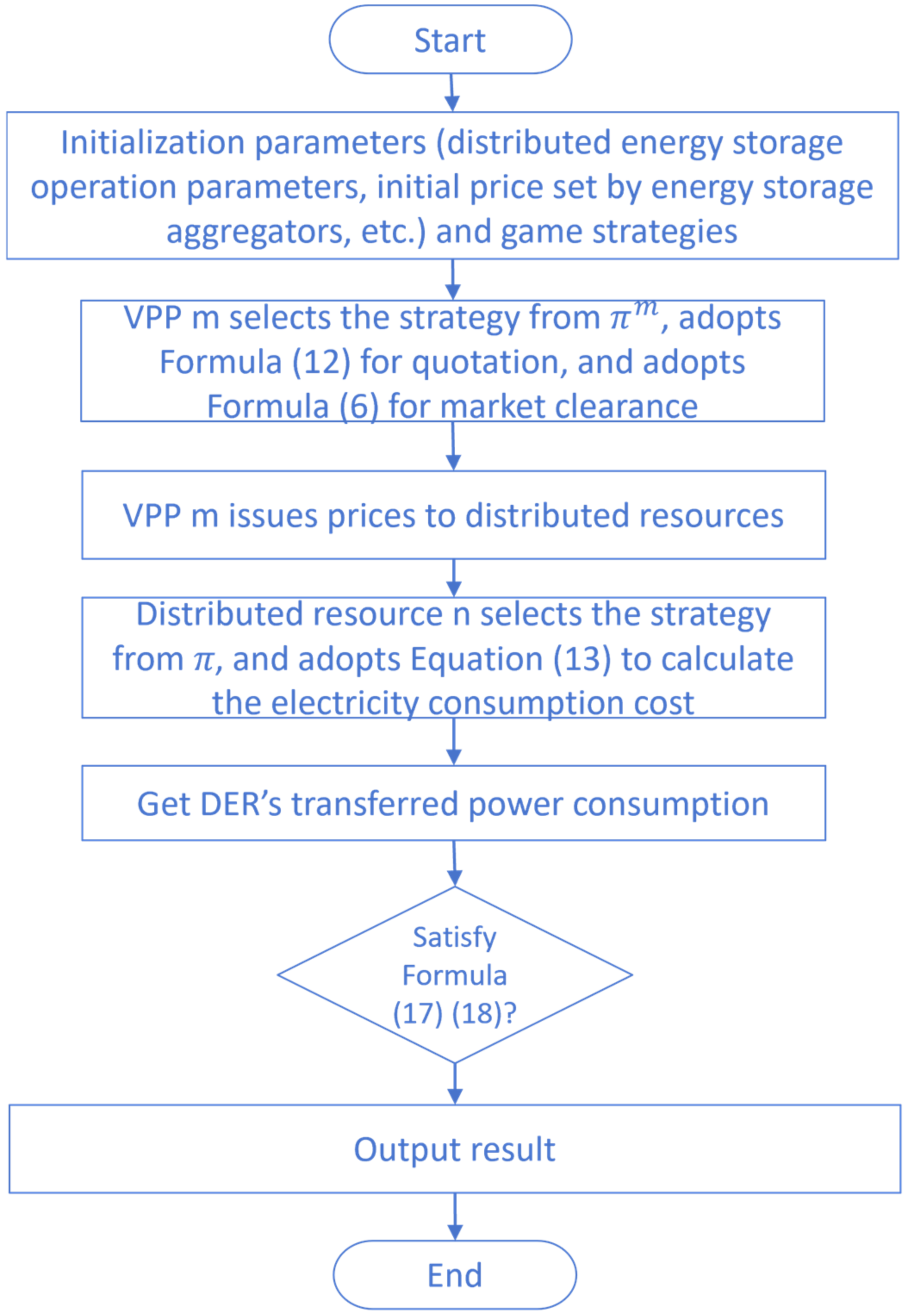 Energies 18 00442 g002