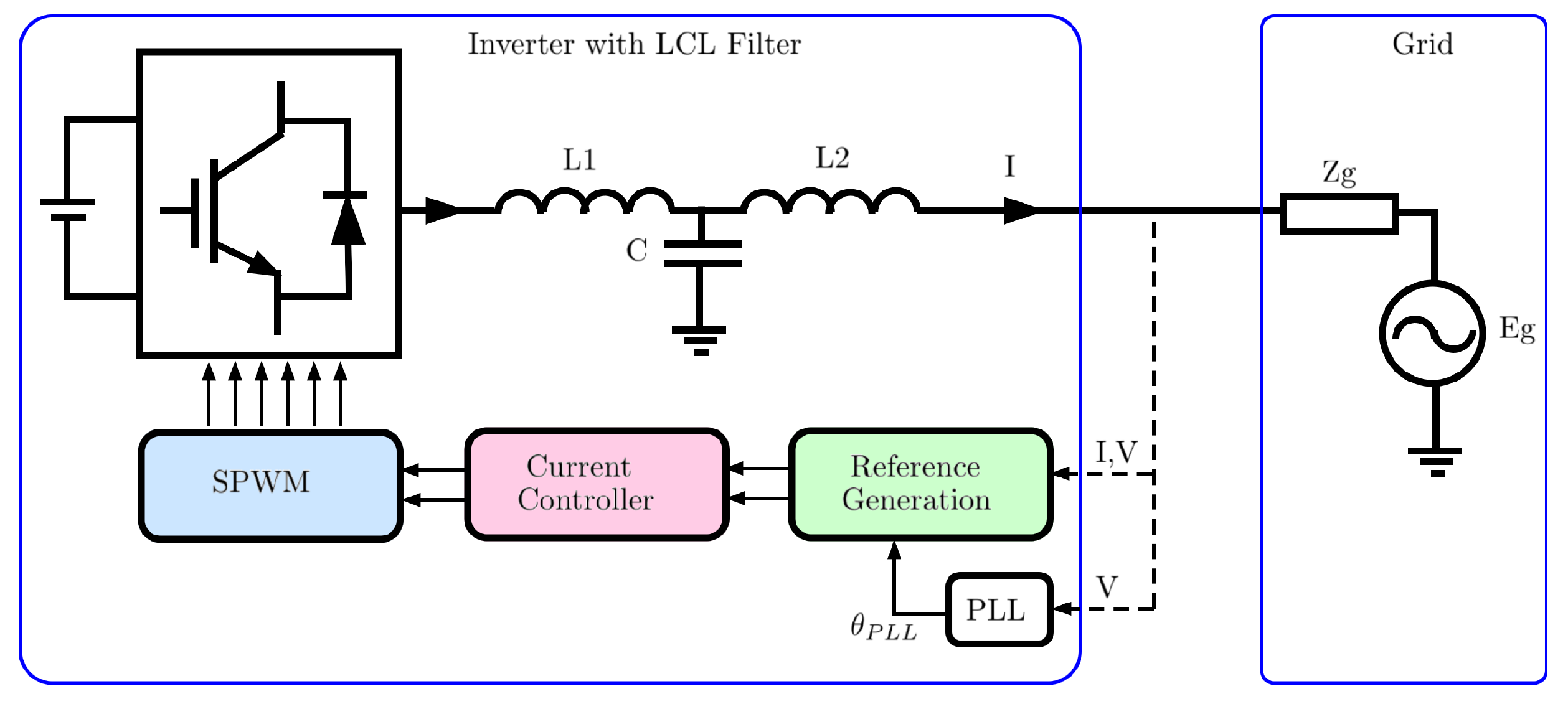 Energies 18 00443 g010