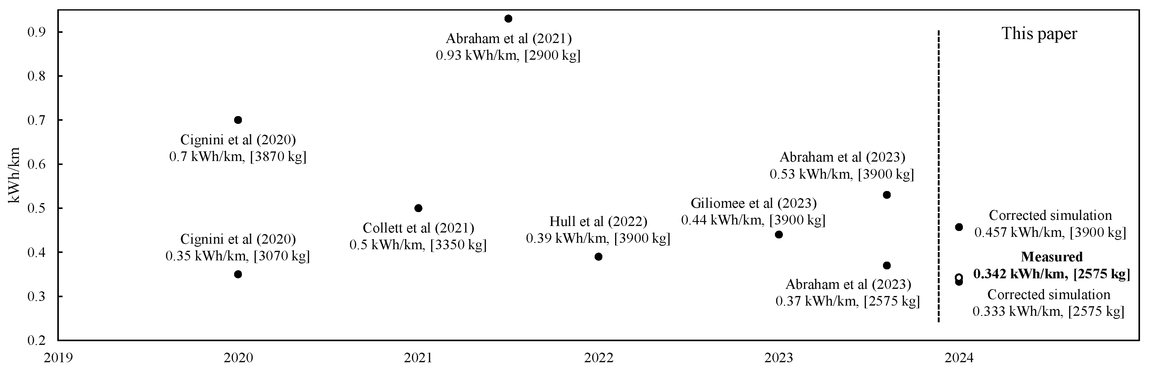 Energies 18 00446 g001