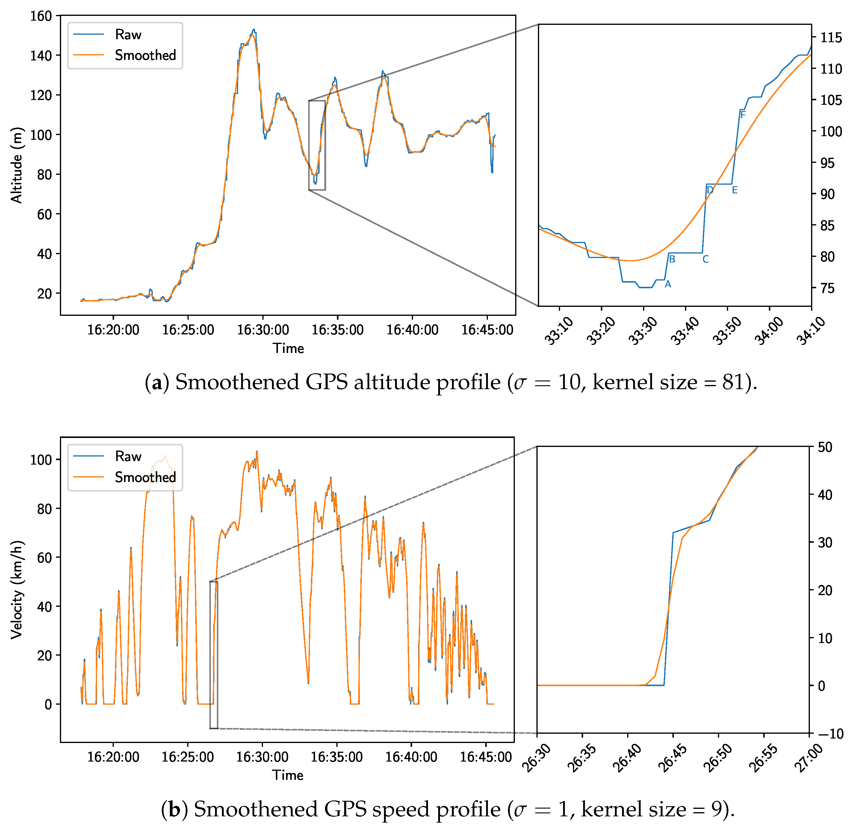 Energies 18 00446 g008