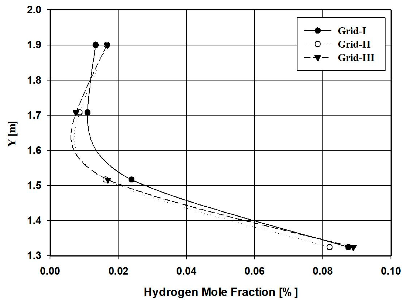 Energies 18 00448 g002