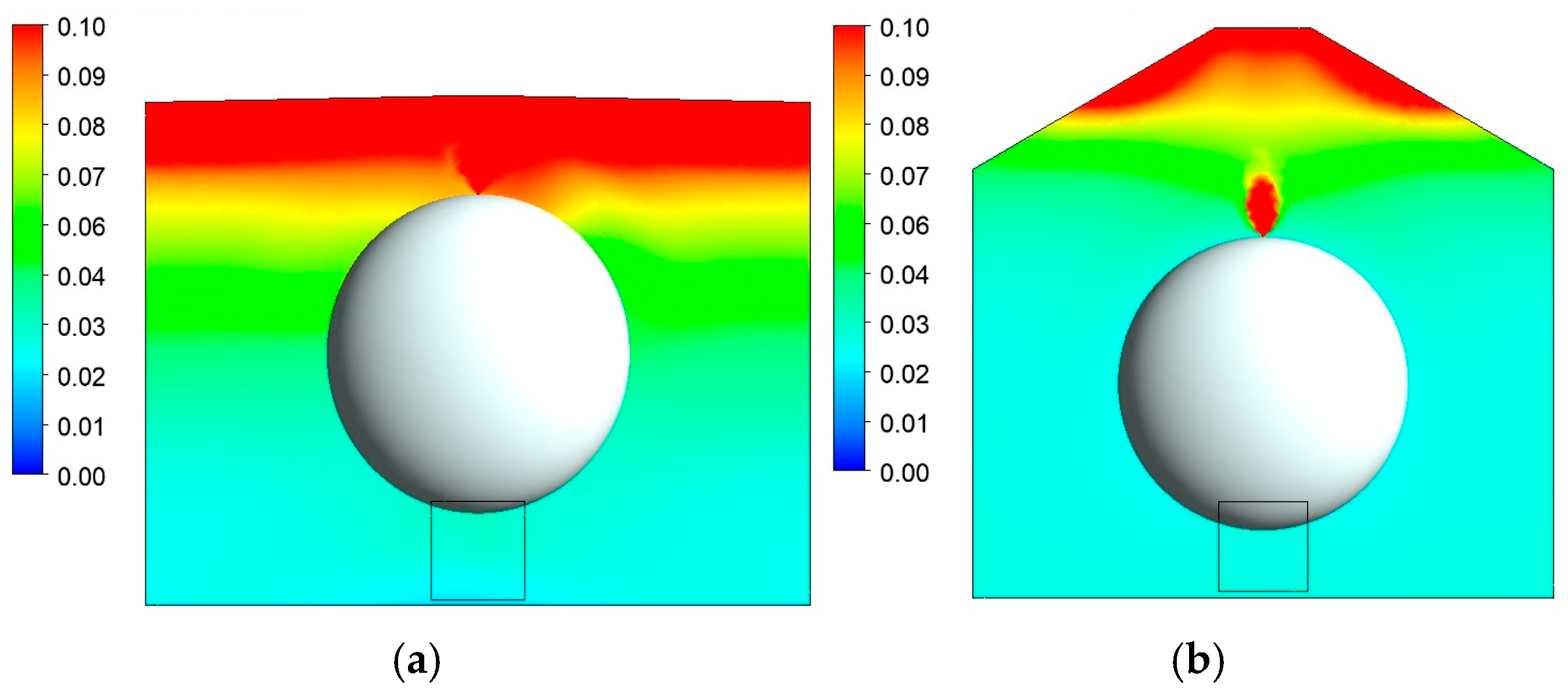 Energies 18 00448 g006